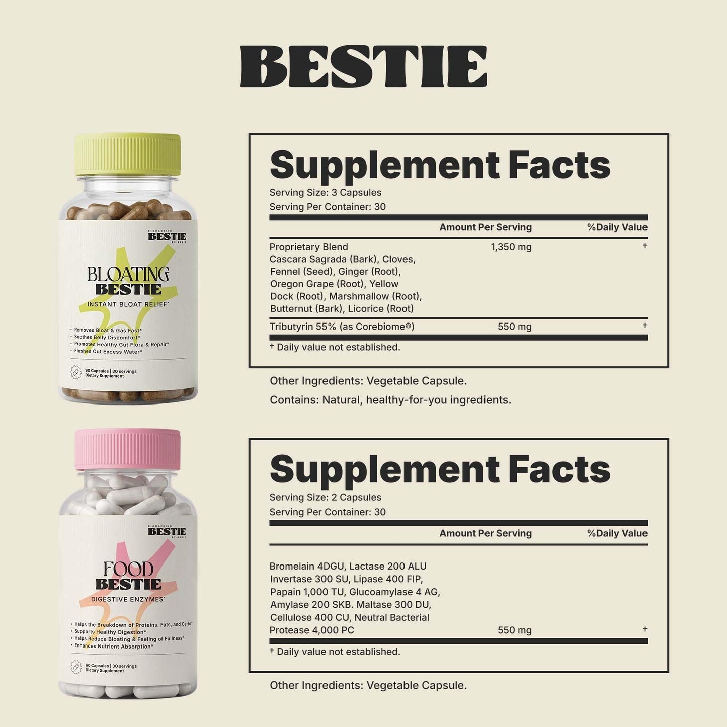 Biohacking Bestie Bloating + Food Bestie Bundle 150 Capsules