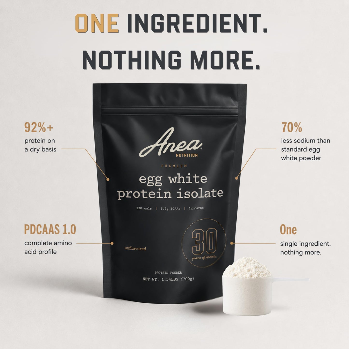 Anea Nutrition Egg White Isolate Protein Powder, 20 Servings