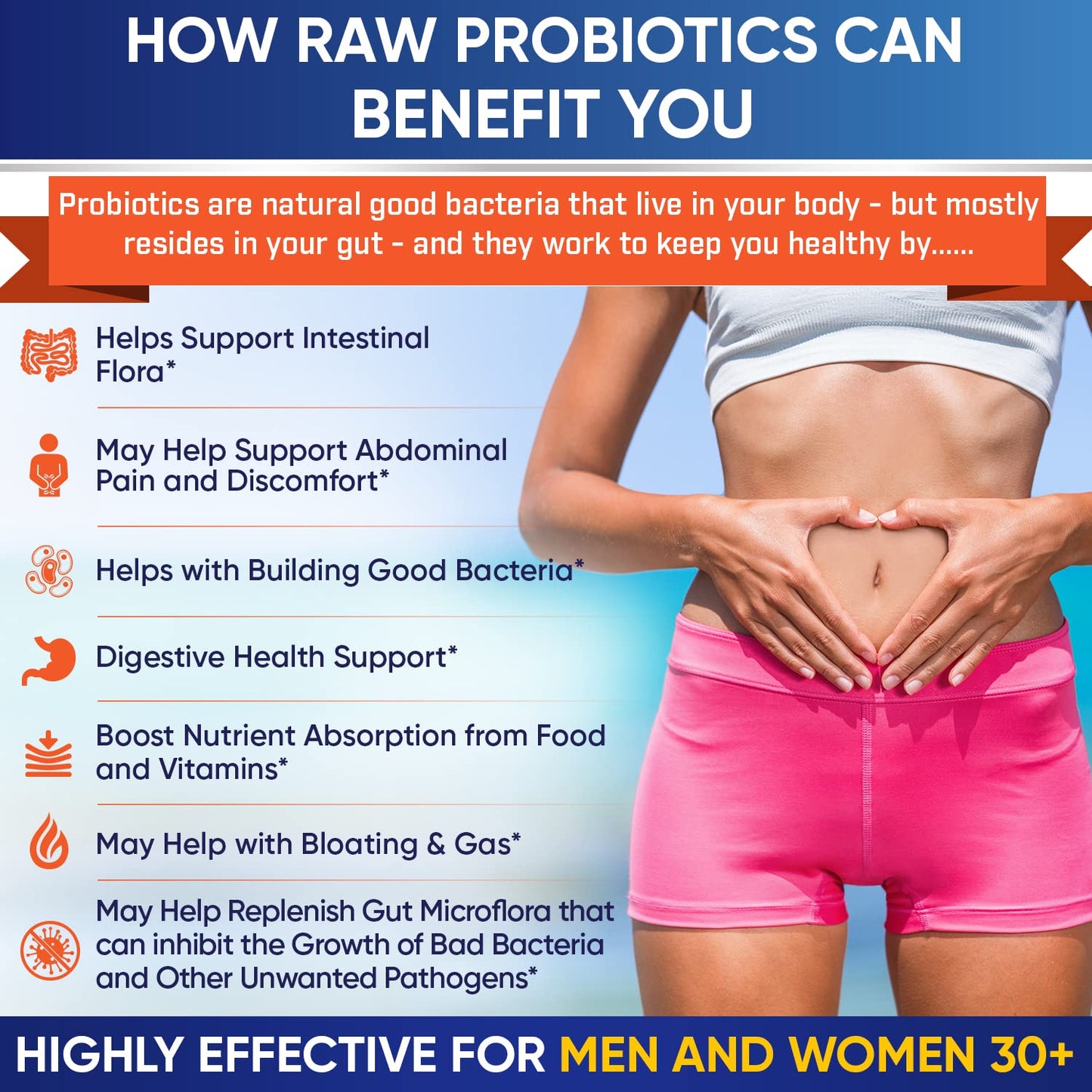 Wholesome Wellness Organic Raw Probiotics 100 Billion CFU Capsule, 30 Count