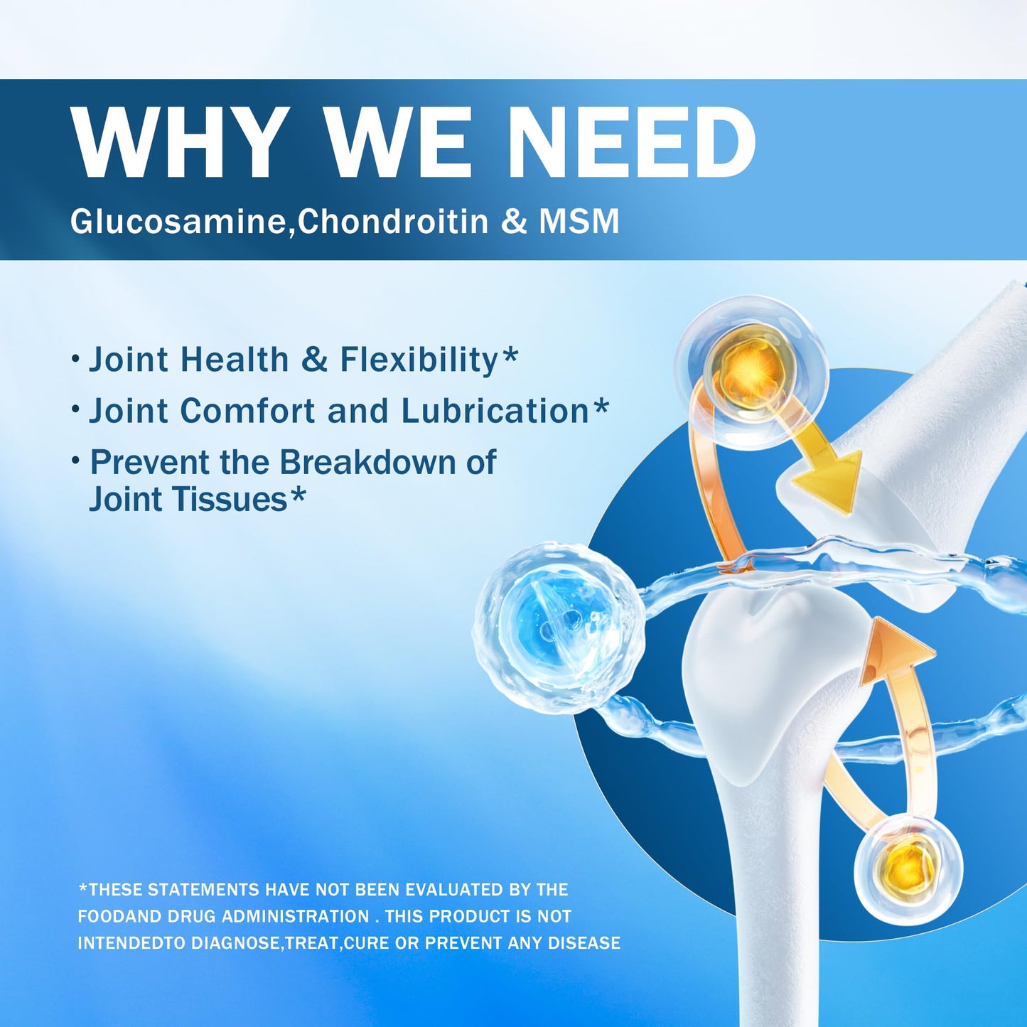 NYO3 Glucosamine 1500mg with Chondroitin MSM Collagen Peptide Joint Support Supplement, 120 Capsules