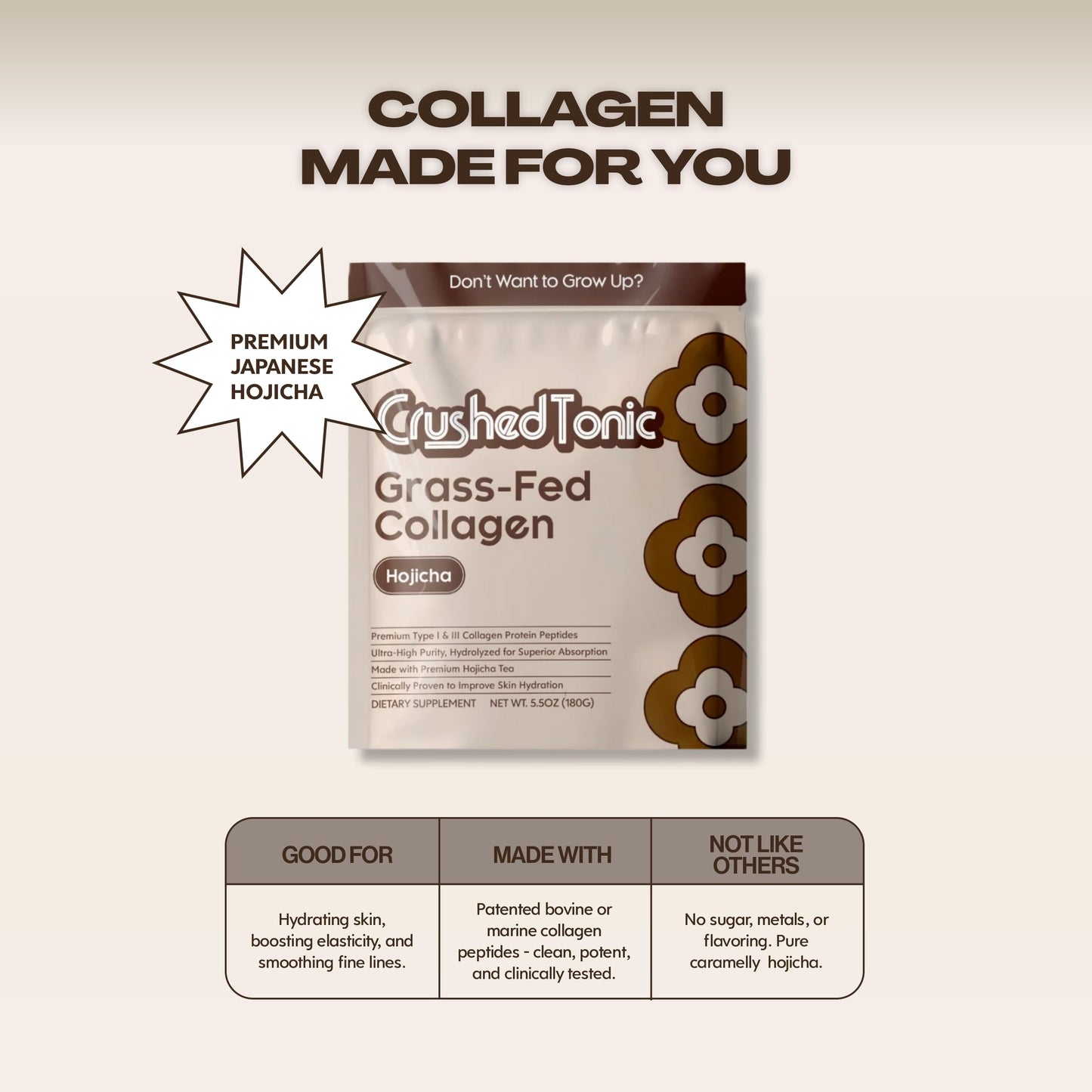 Crushed Tonic Korean Beauty Collagen Powder Hojicha 5.29 oz