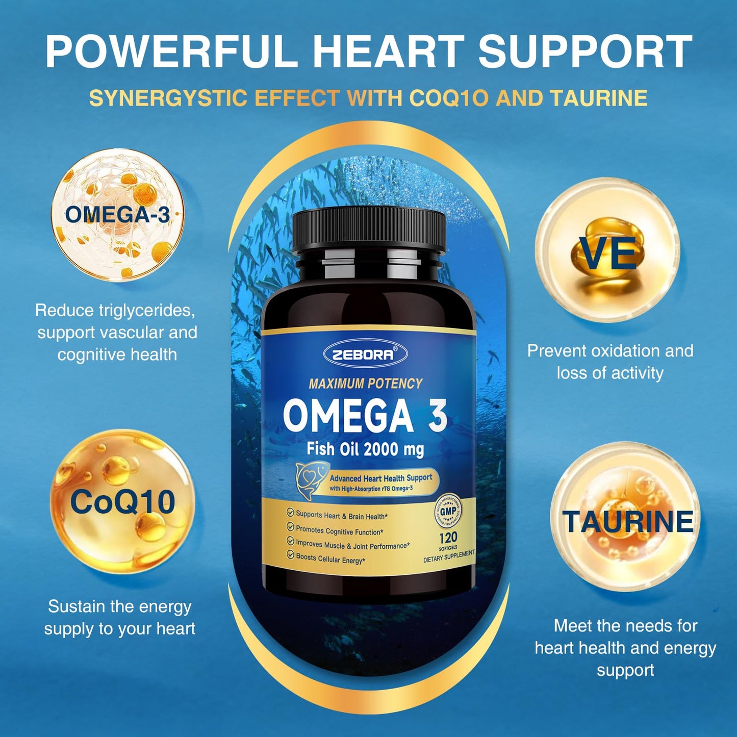 ZEBORA Omega-3 Fish Oil 2000mg Softgel, 120 Softgels