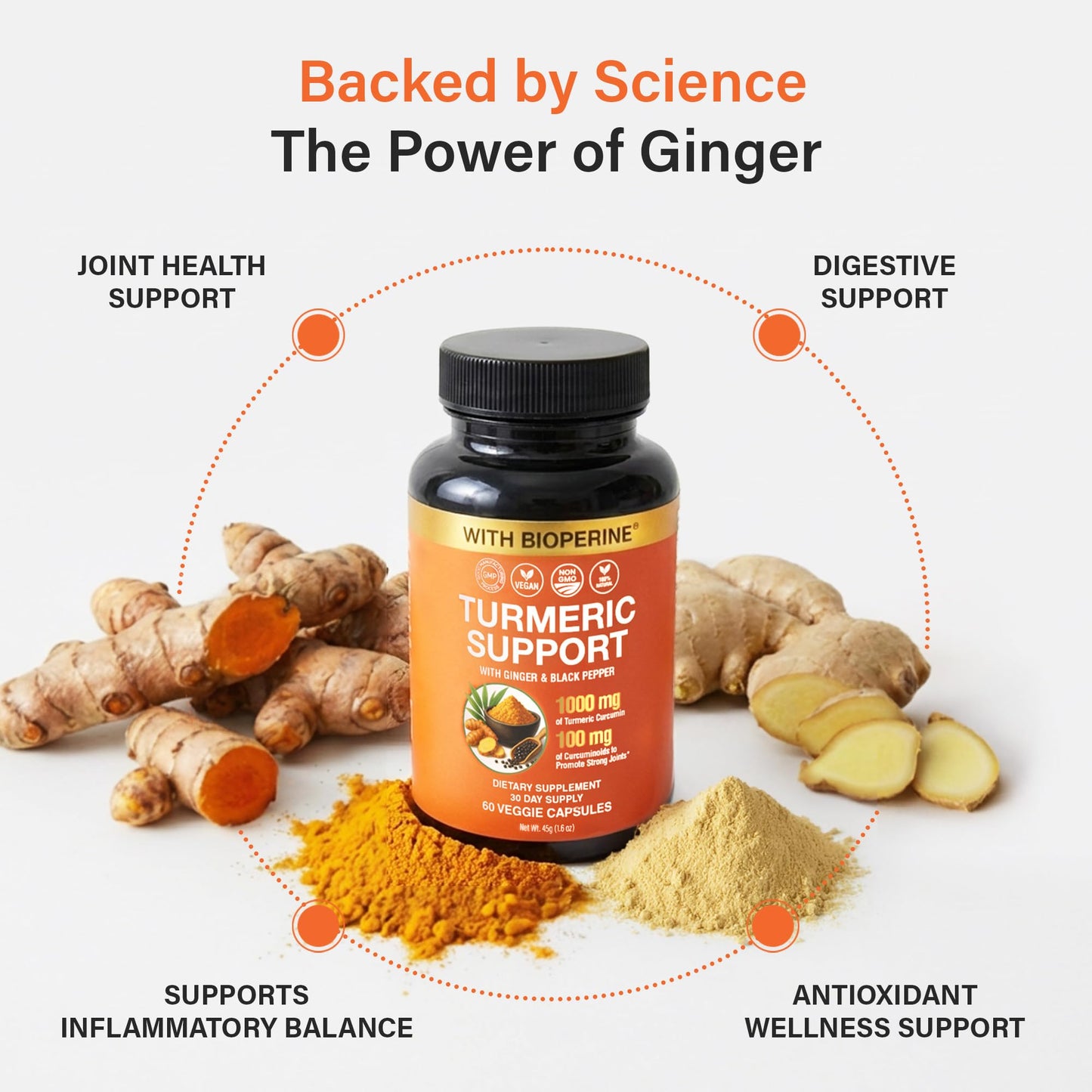 SS Sleeve Stars Turmeric Curcumin Capsule with Ginger & Black Pepper Bioperine, 1000mg, 1 Count