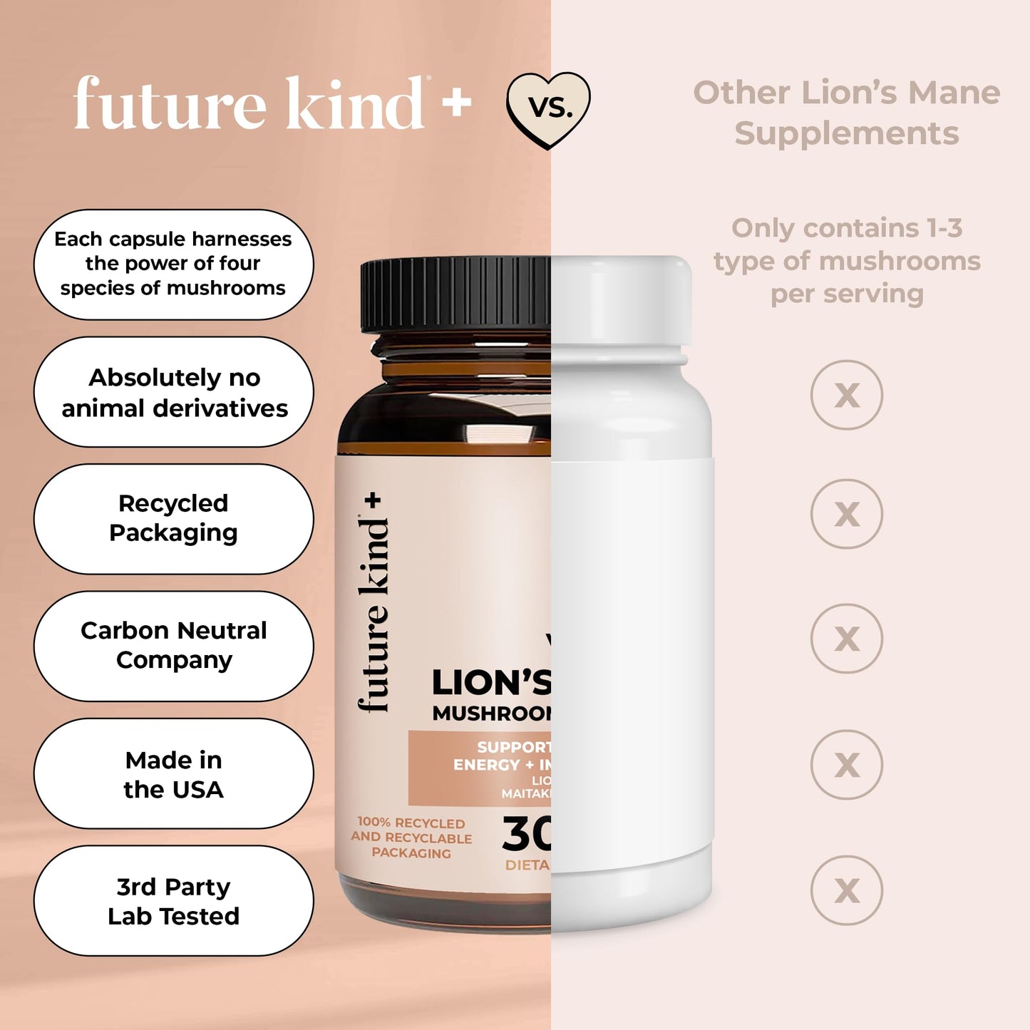 Future Kind Vegan Lion’s Mane Mushroom Complex 30 Capsules