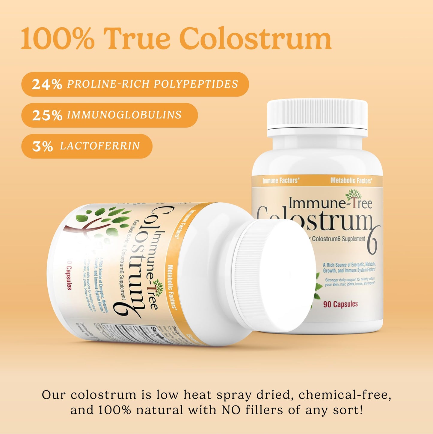 Immune-Tree 100% Pure Bovine Colostrum (Grass-Fed) High IgG for Immune Support & Gut Health, Anti-Aging Colostrum Supplement for Adults & Kids, Capsules, 90 Count
