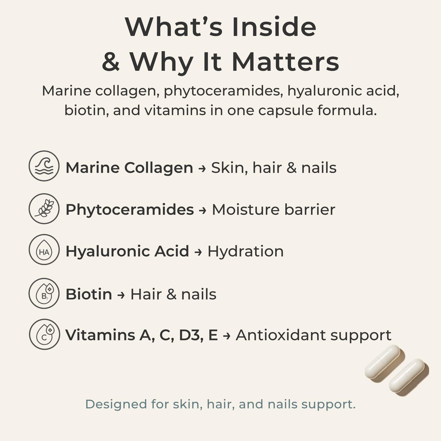 Zivere Zi-Collagen Marine Collagen Capsules with Phytoceramides, Hyaluronic Acid, Biotin & Vitamins A, C, D3 & E, 60 Capsules