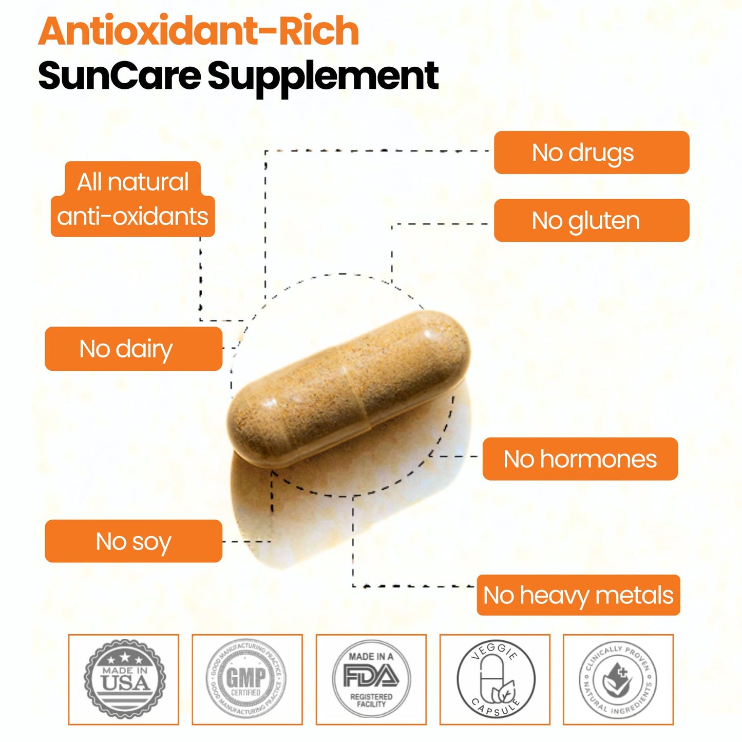 GlocalCare Helio Antioxidant-Rich Sun Defense & Skin Rejuvenation Supplement with Polypodium, Nutroxsun, Astaxanthin & Pomegranate Extract, 30 Capsules