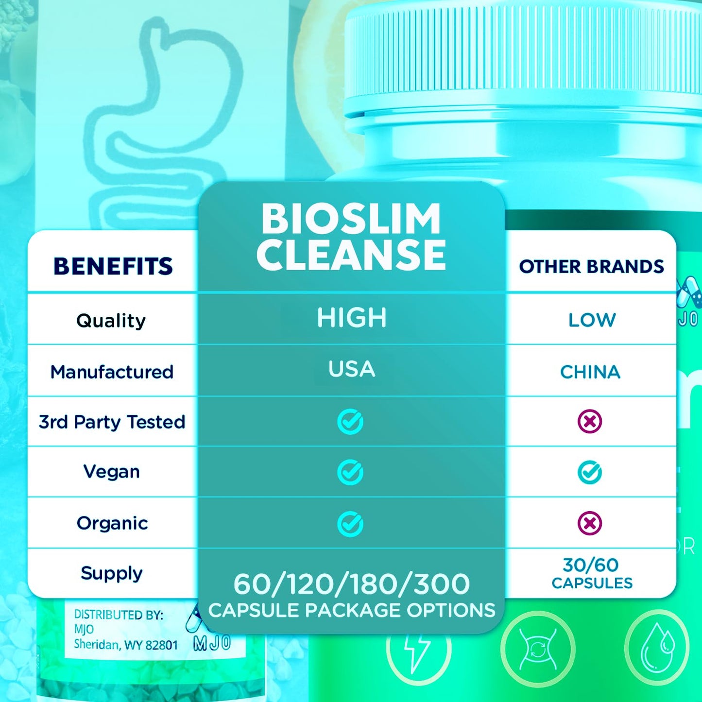 MJO Bioslim Cleanse Capsules 300 Capsules