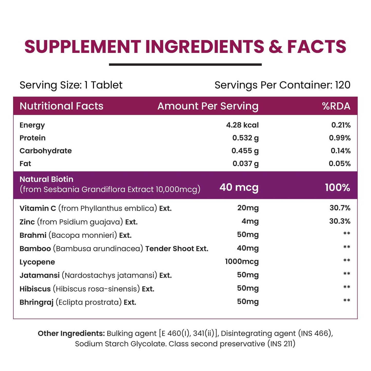 Himalayan Organics Biotin 10000mcg for Hair Growth Tablets, 120 Tablets