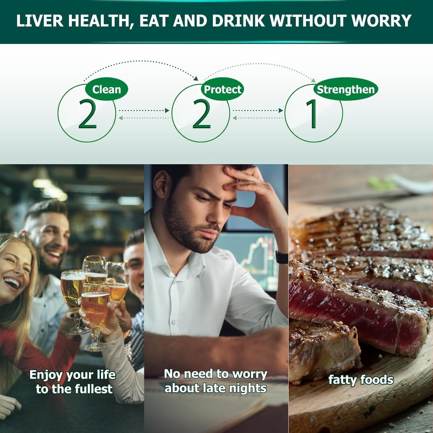ESTHELIV Liver Cleanse Detox & Repair PQQ + Inositol Formula Capsule, 60 Capsules