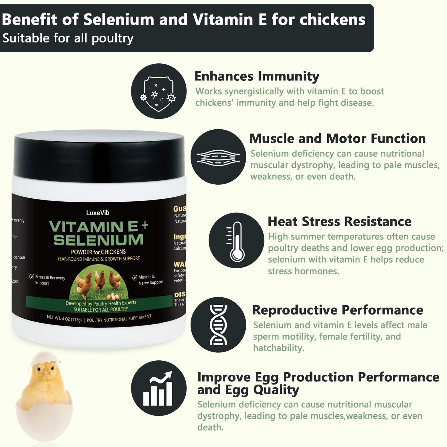 LuxeVib Selenium & Vitamin E Powder for Chickens, 1 Ounce