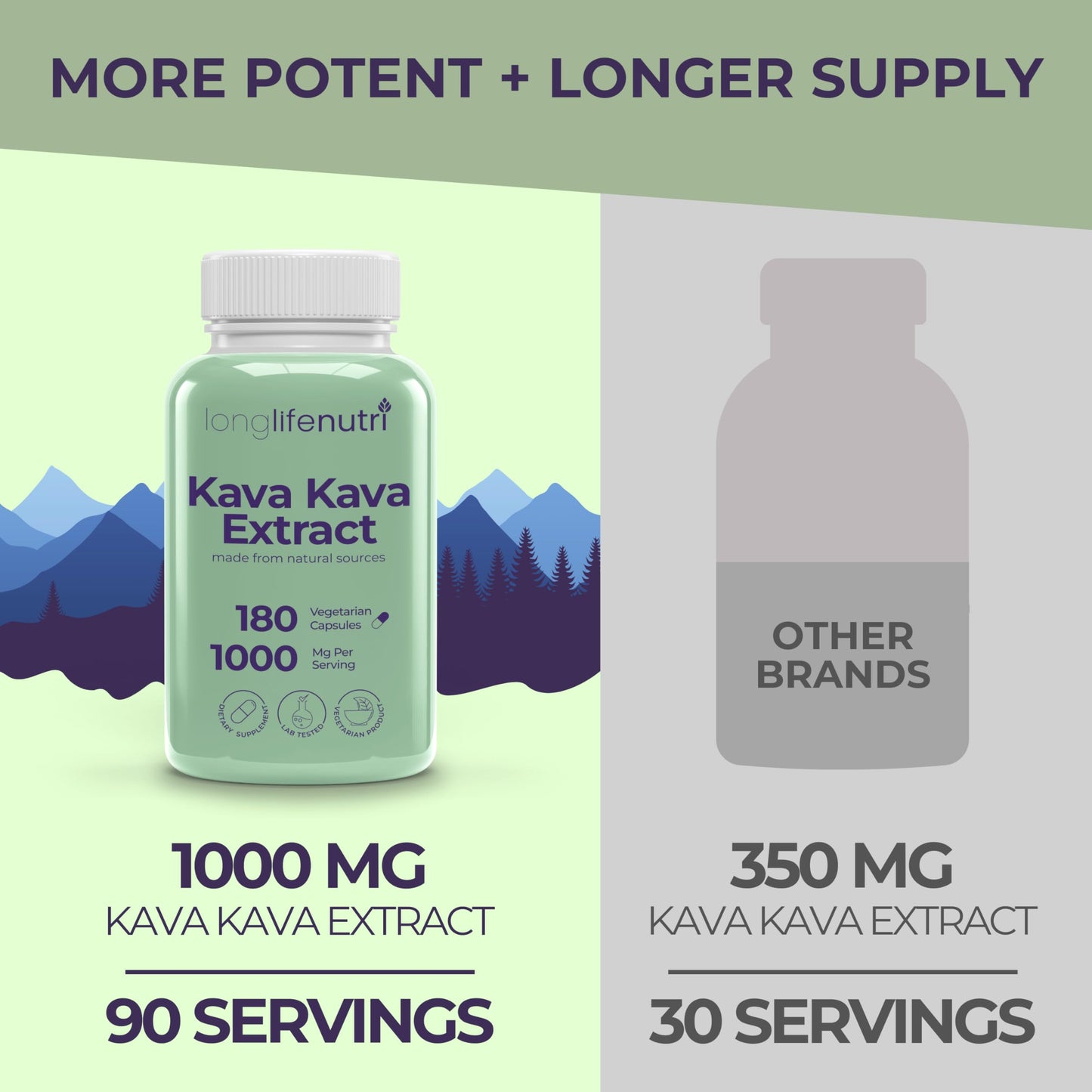 LongLifeNutri Kava Kava Extract Capsule 180 Count