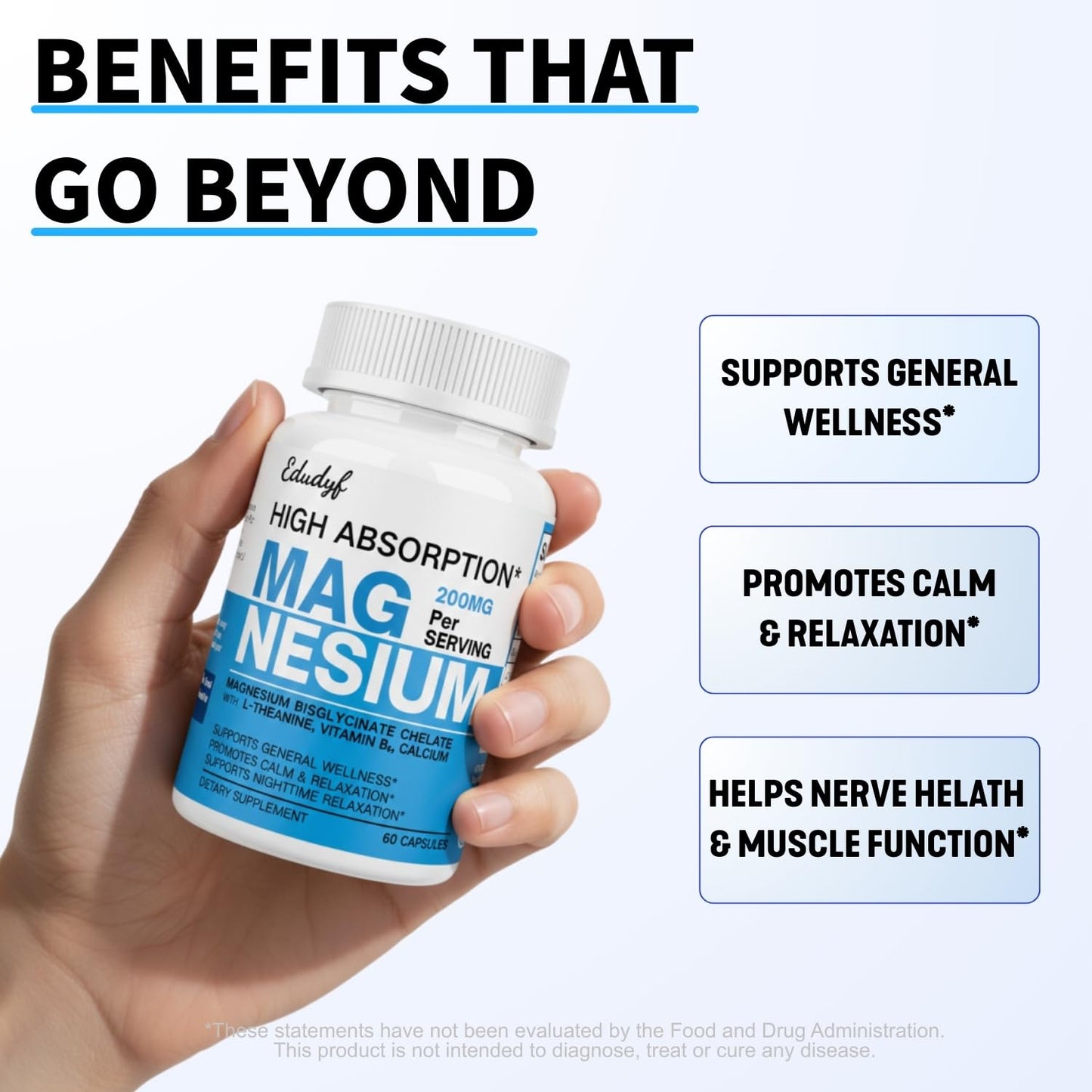 EDUDYF Chelated Magnesium Bisglycinate 200mg with L-Theanine, Calcium & Vitamin B6 (P5P) Capsule, 60 Count