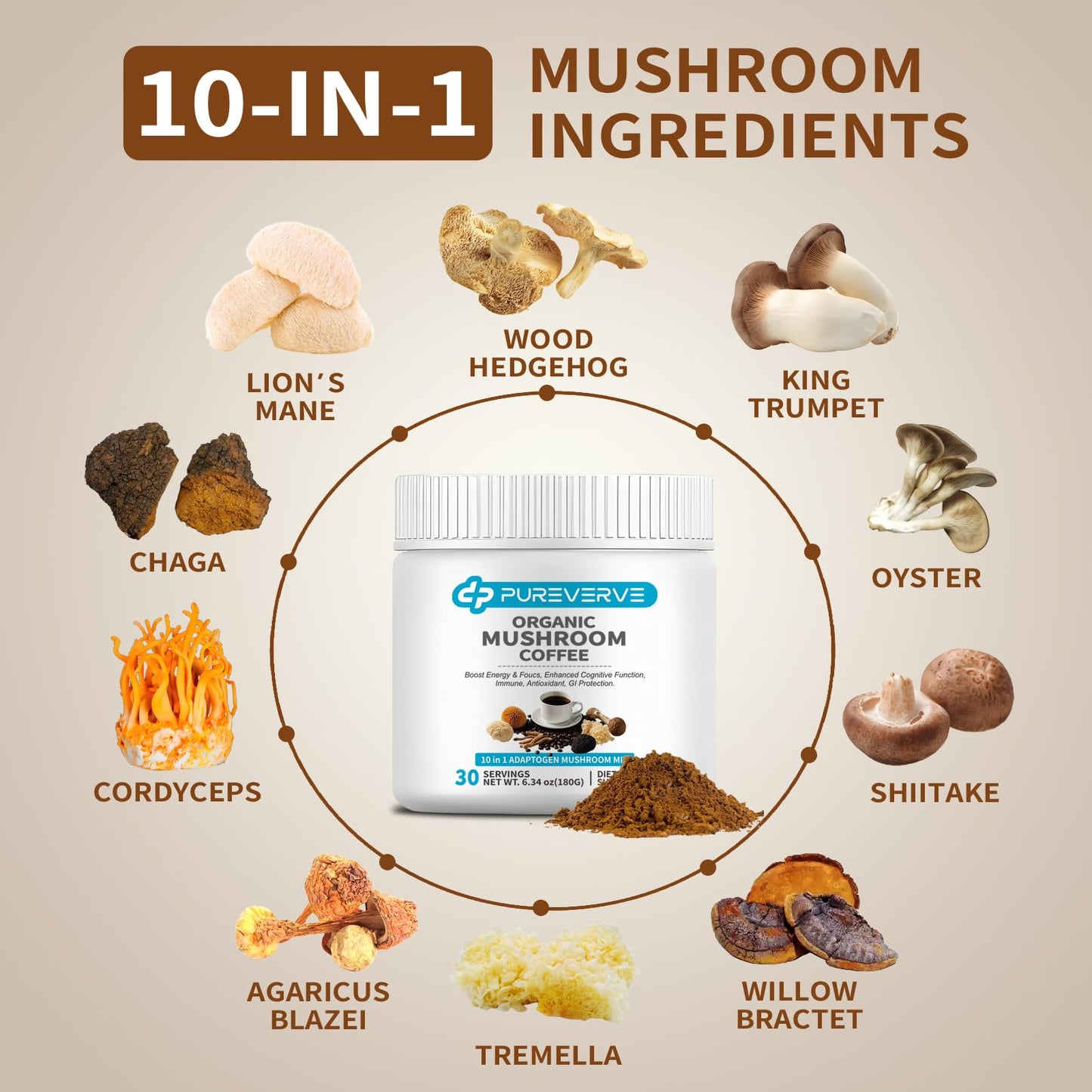 Pureverve Organic Mushroom Coffee Instant Powder, 10 Mushroom Powder Blend, 6.34 Ounce