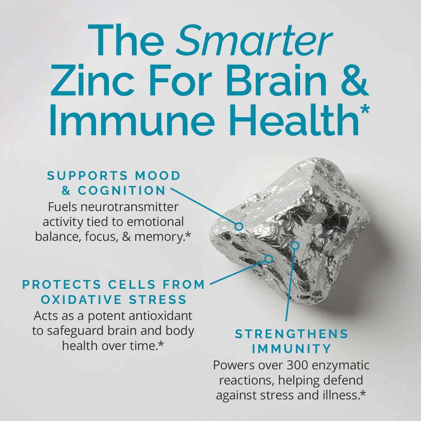 BRAINMD Dr Amen Neuro Zinc Capsules, 90 Count
