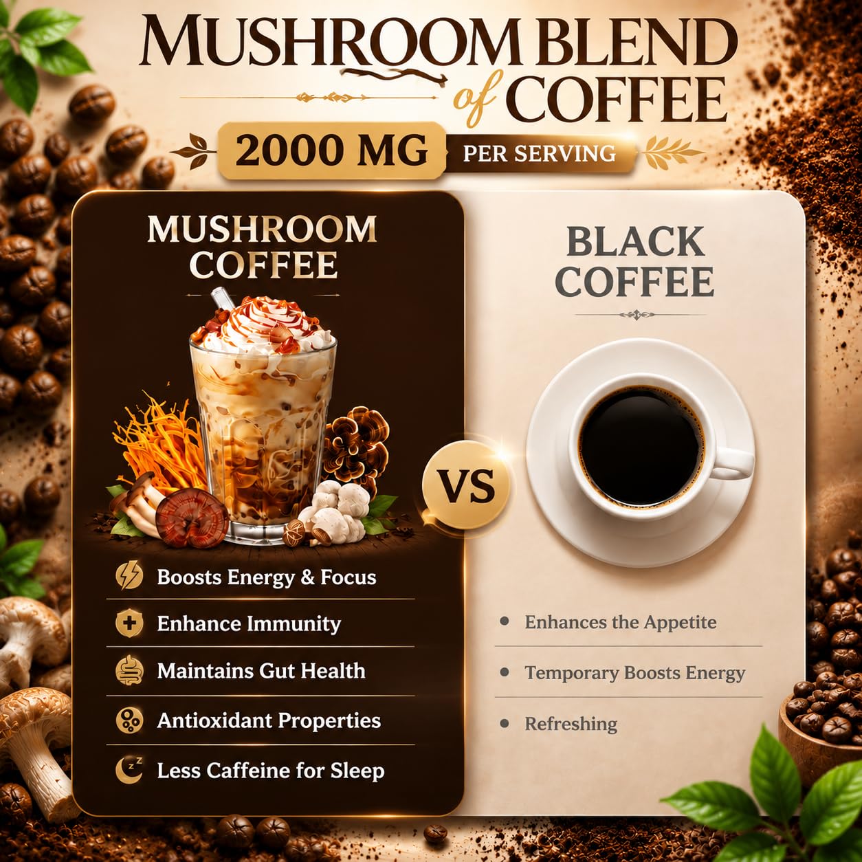 Bunkell Mushroom Coffee Powder with 6 Adaptogenic Mushrooms (Lion's Mane, Reishi, Cordyceps, Shiitake, King Trumpet & Turkey Tail) 6.35 Ounce