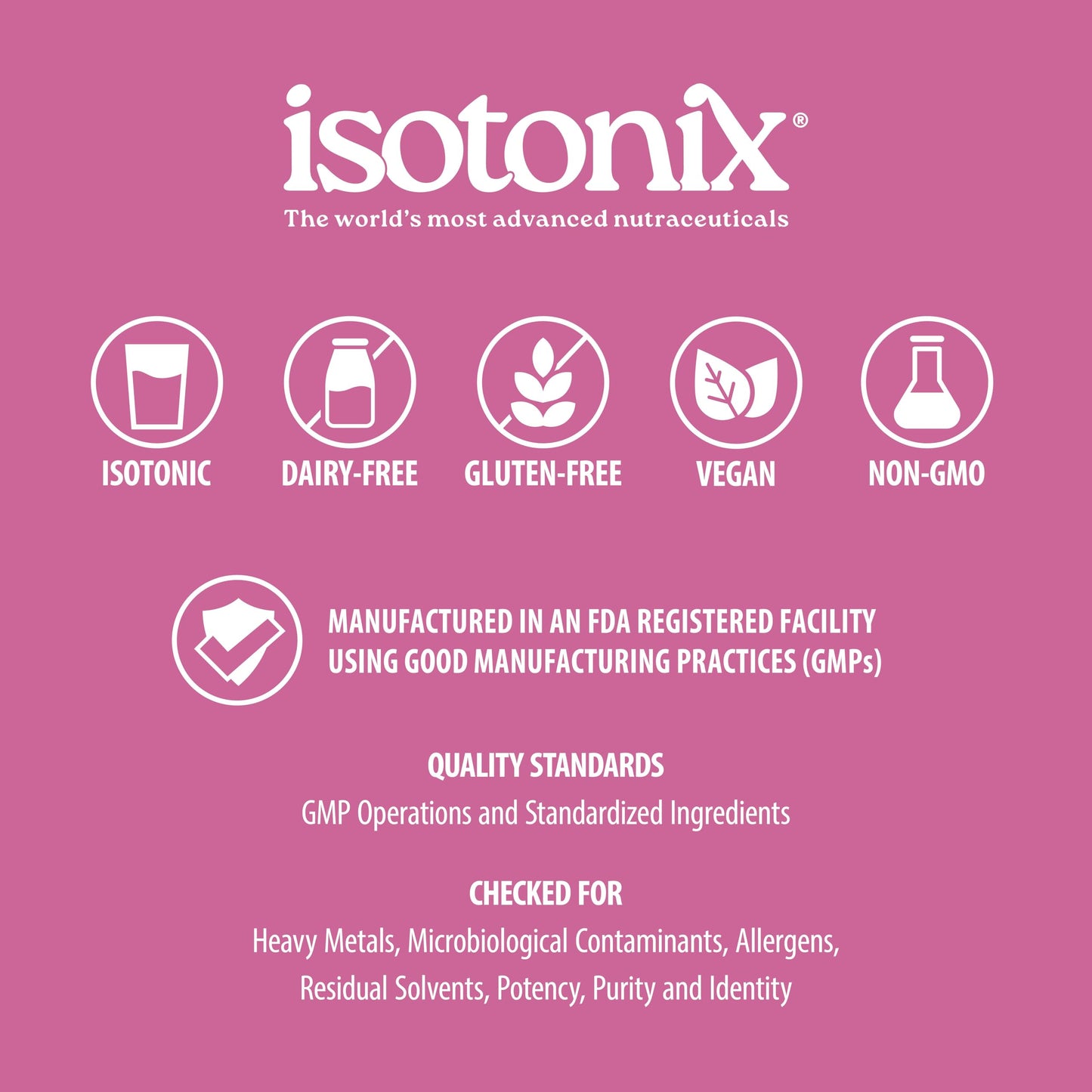 Isotonix Maximum ORAC Formula Powder 10.6 Ounce