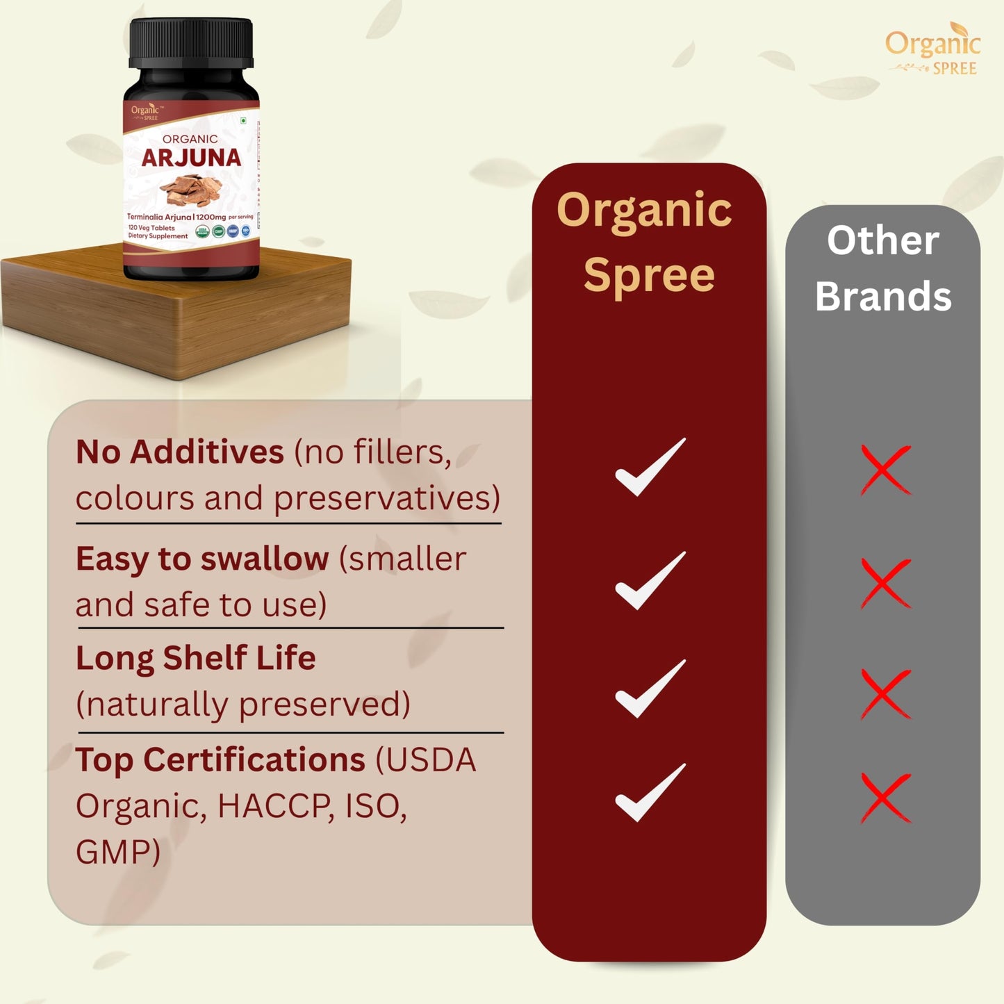 ORGANIC SPREE Arjuna Tablet 360 Tablets
