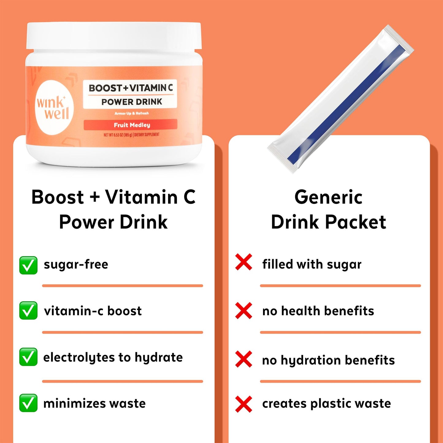 Wink Naturals Well Boost Vitamin C Powder