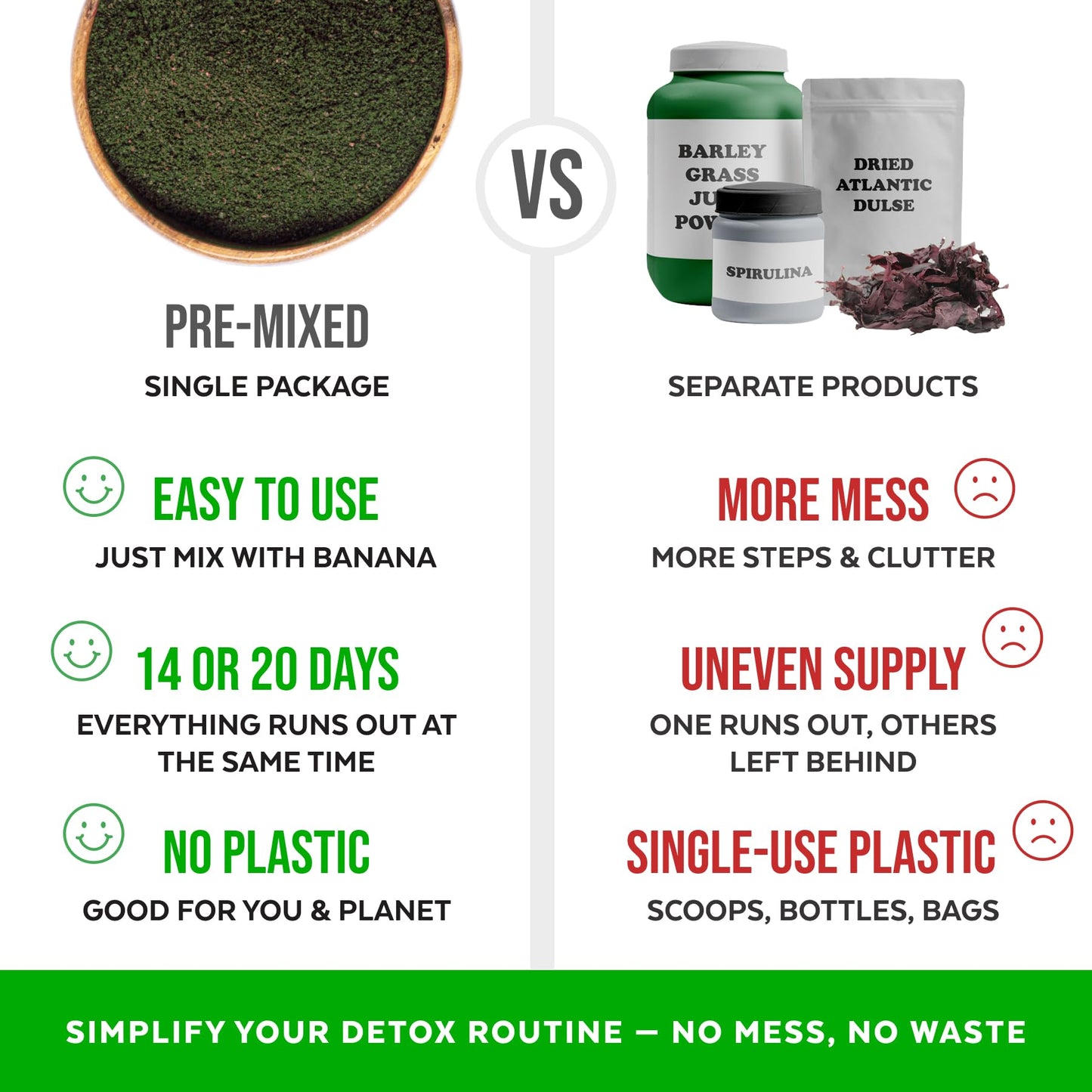 Numami Organic Detox Smoothie Mix Powder 4 Ounces
