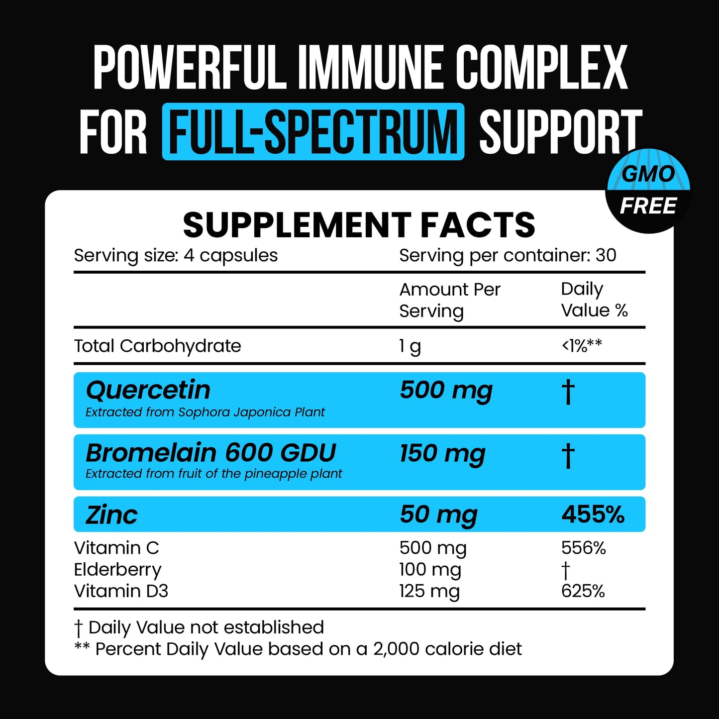 VitaRaw Organic Quercetin with Bromelain + Lions Mane Mushroom Capsules, 240