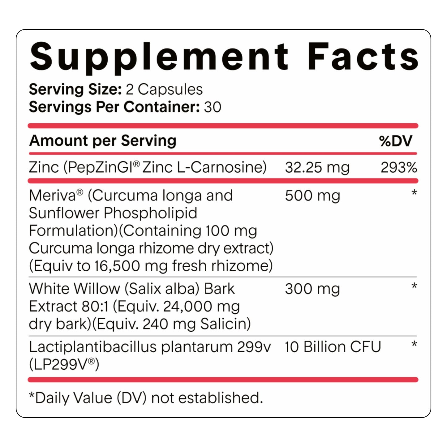 Goodness Lover Inflammation Pro Turmeric Curcumin Supplement, 60 Capsules