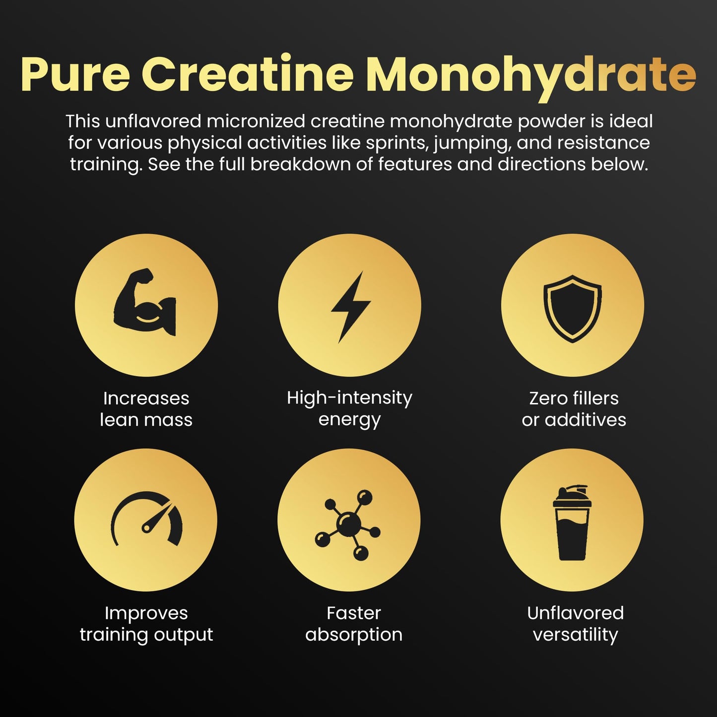MEDITON Pure Micronized Creatine Monohydrate Powder, 60 Servings
