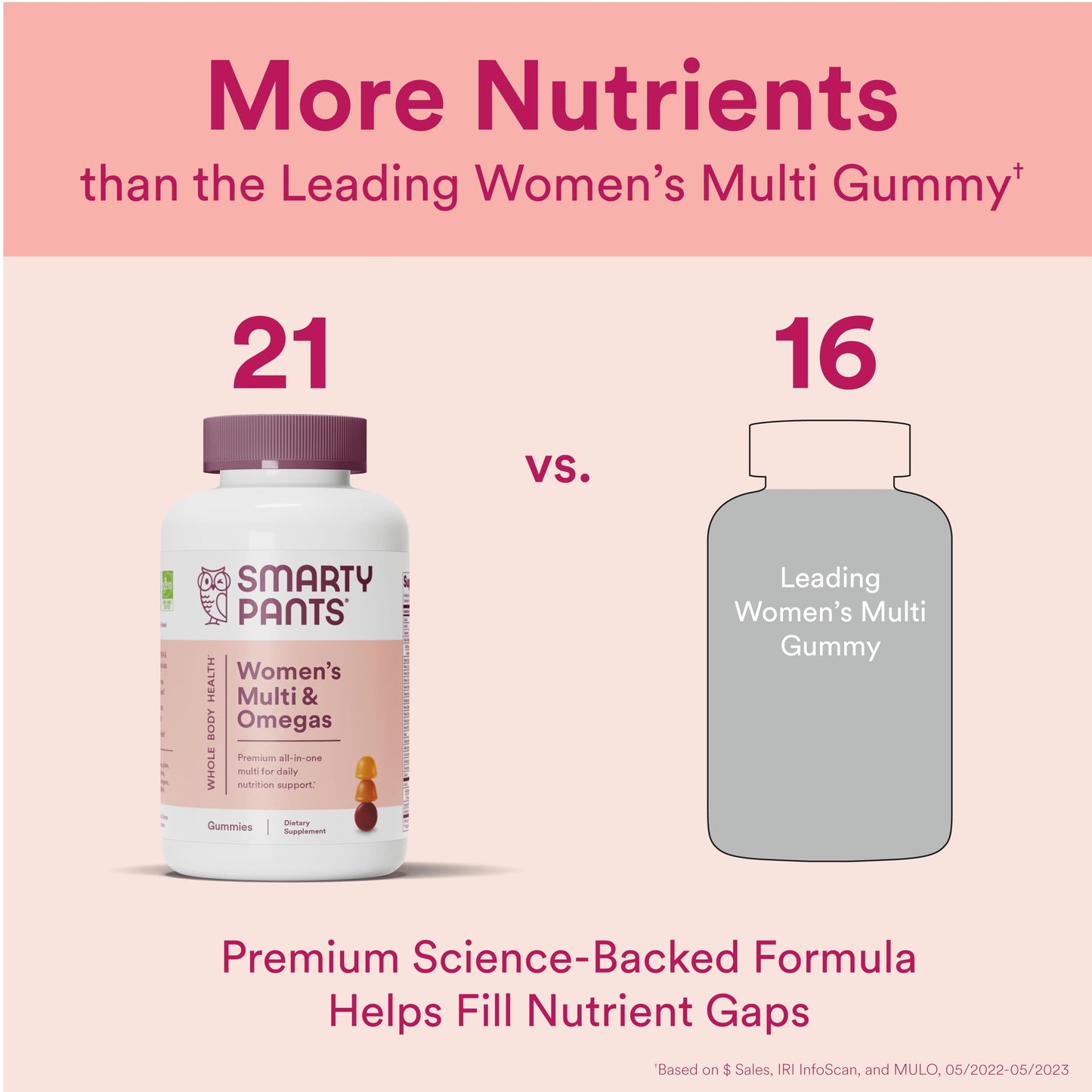 SmartyPants Women's Multivitamin Gummies 120 Count