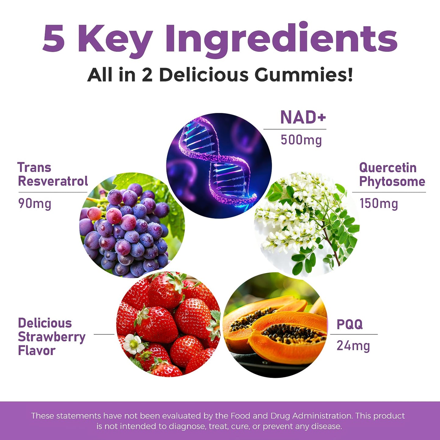 CelestiaCare NAD+ Gummies 120 Count