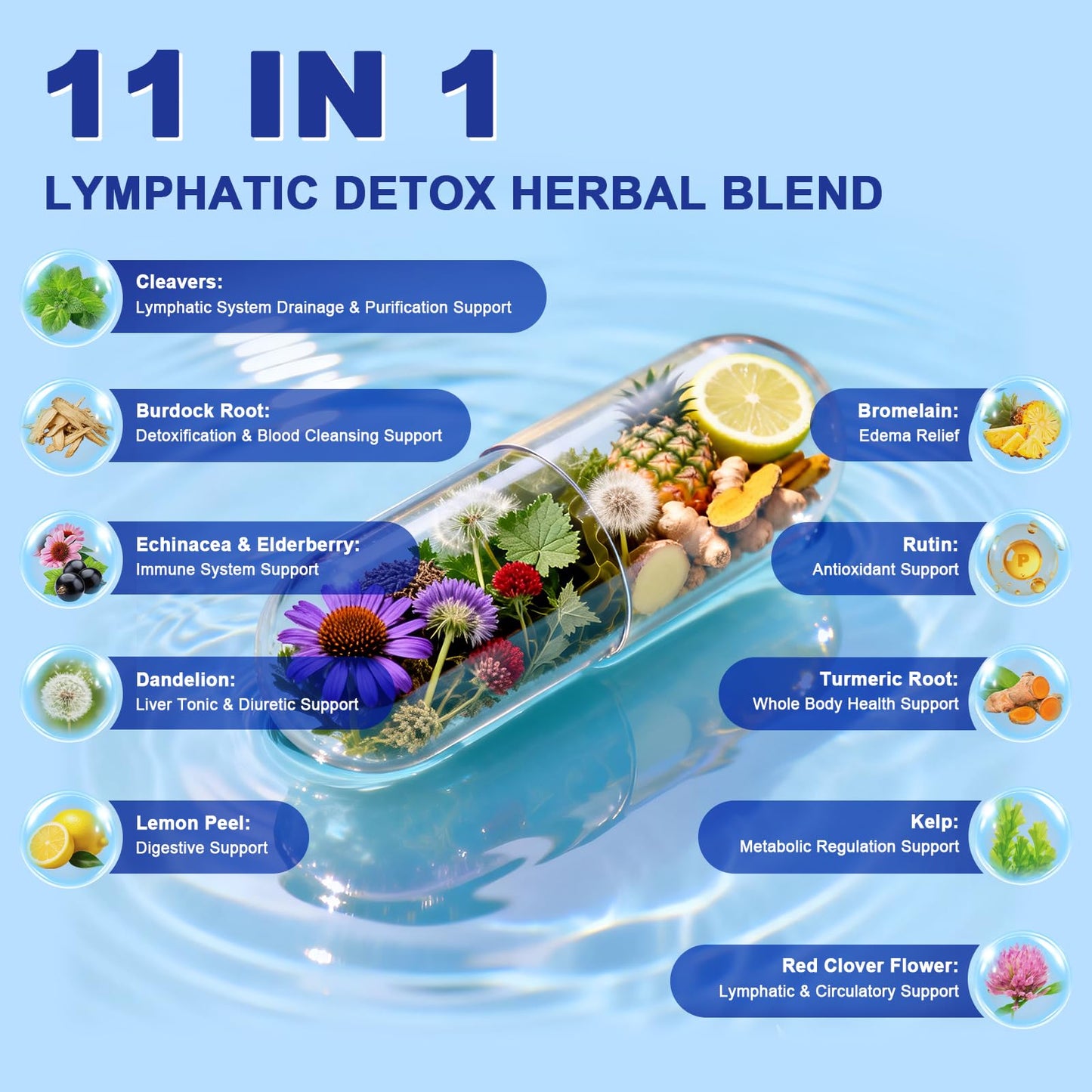 HUXINSK Lymphatic Drainage Capsules, 120 Capsules