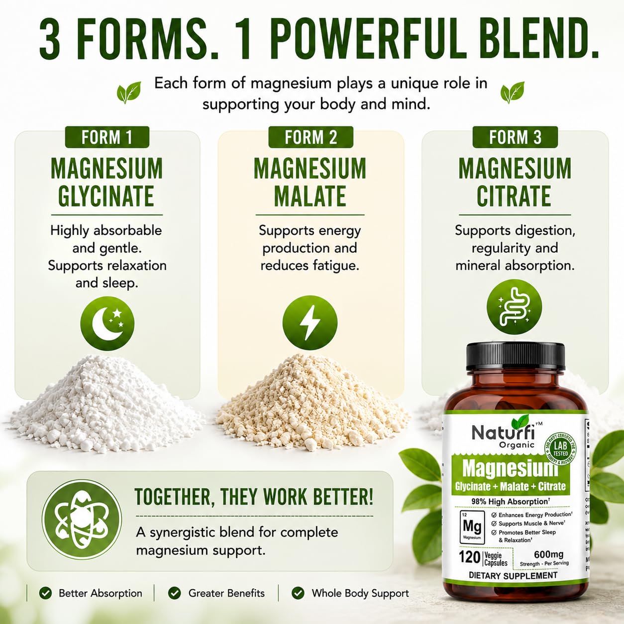 Naturfi Organic Triple Magnesium Complex 120 Capsules