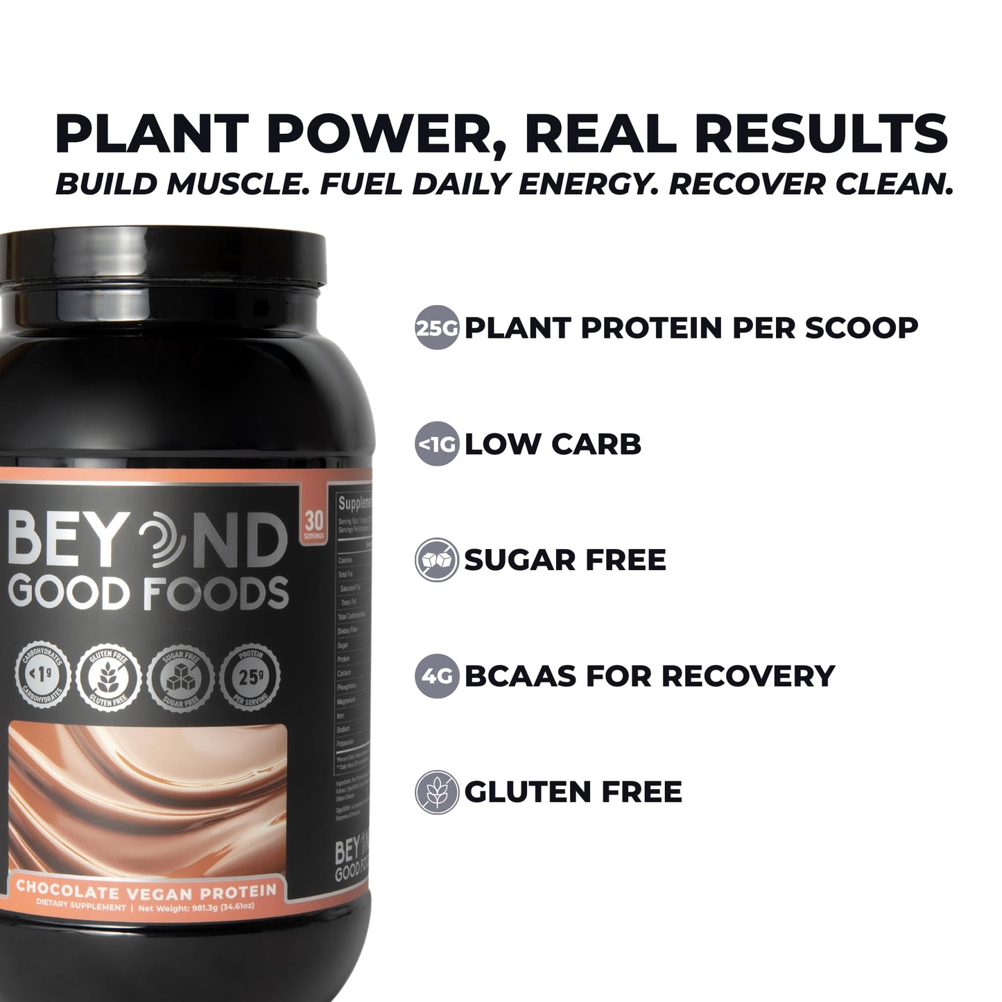 Beyond Good Foods Vegan Protein Powder, Chocolate – 25g Plant Protein per Serving, Pea & Brown Rice Protein, Low Carb, Sugar Free, Dairy Free, Soy Free, Gluten Free, Easy to Digest, 2 lbs 30 Servings