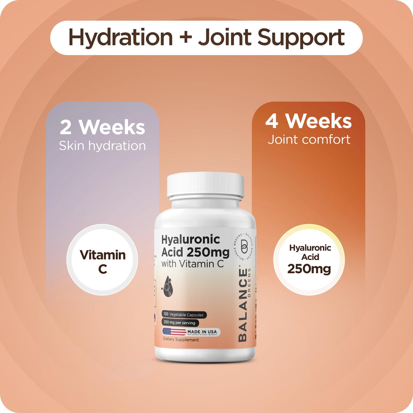 Balancebreens Hyaluronic Acid Supplement 250mg with Vitamin C 50mg, 240 Capsules