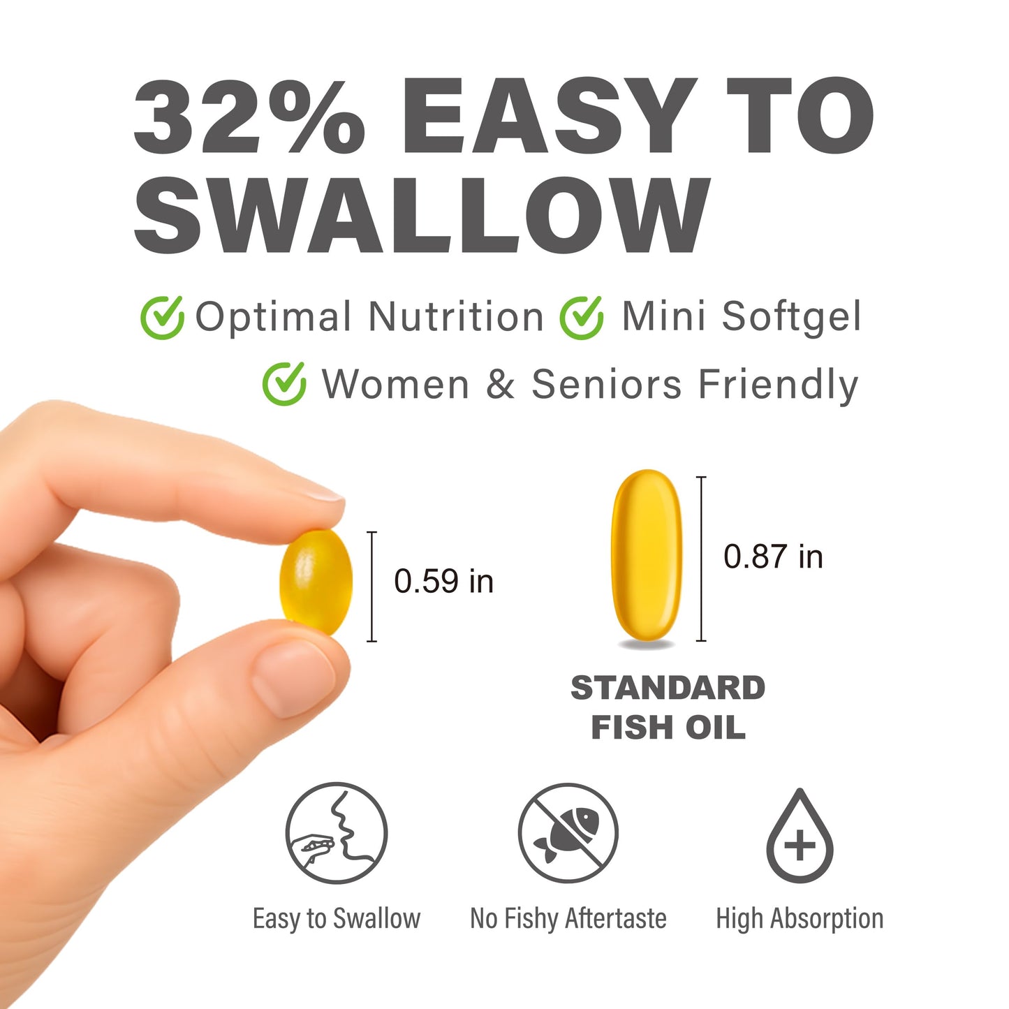 LOVITA Omega-3 Fish Oil 2000 mg, rTG Form, 120 Mini Softgels, 360 Softgels