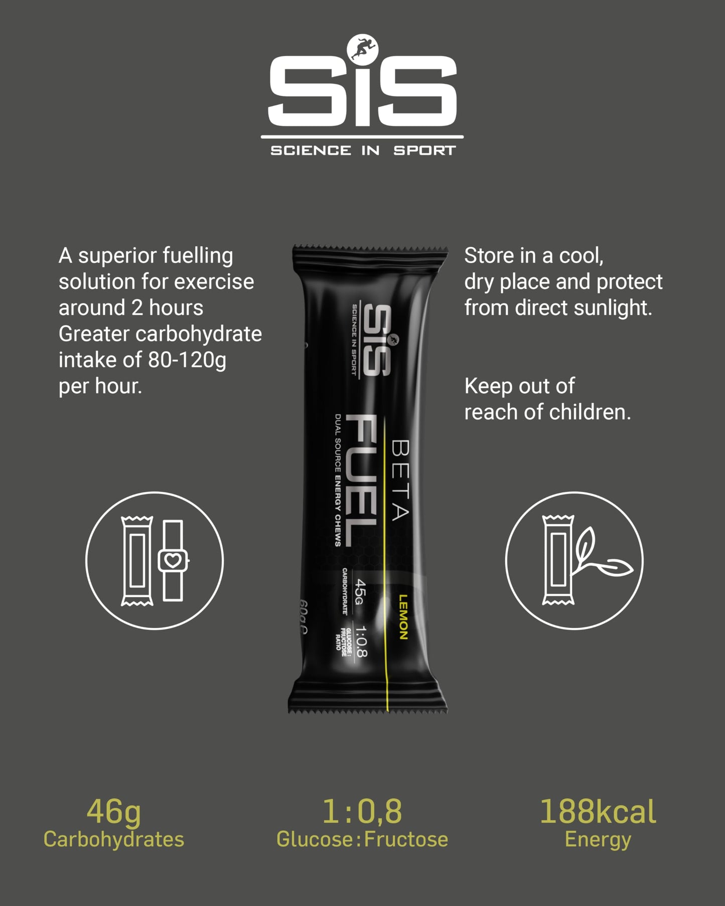 Science in Sport BETA Fuel Energy Chewable 6 Count