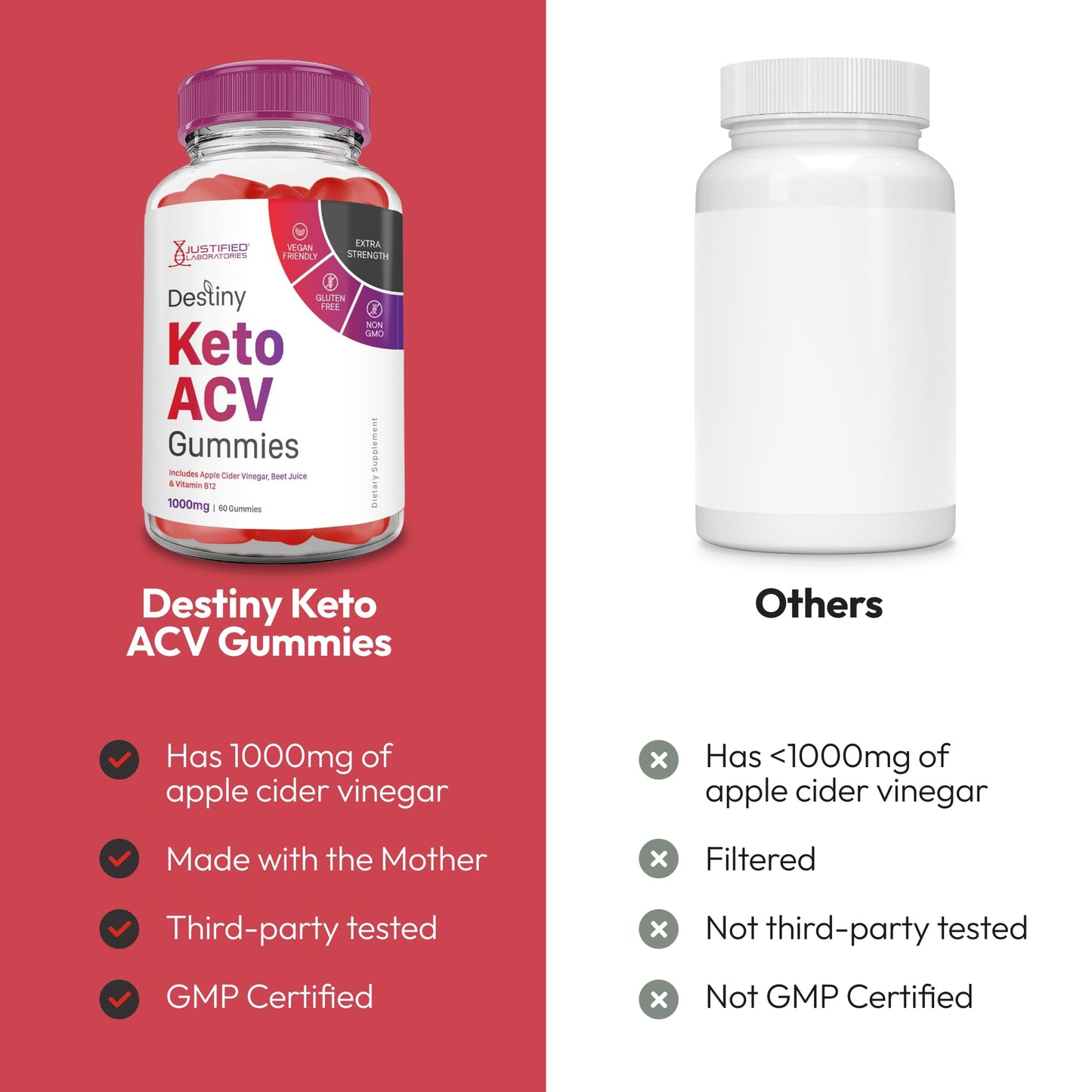 Justified Laboratories Destiny Keto ACV Gummies Gummy, 120 Count