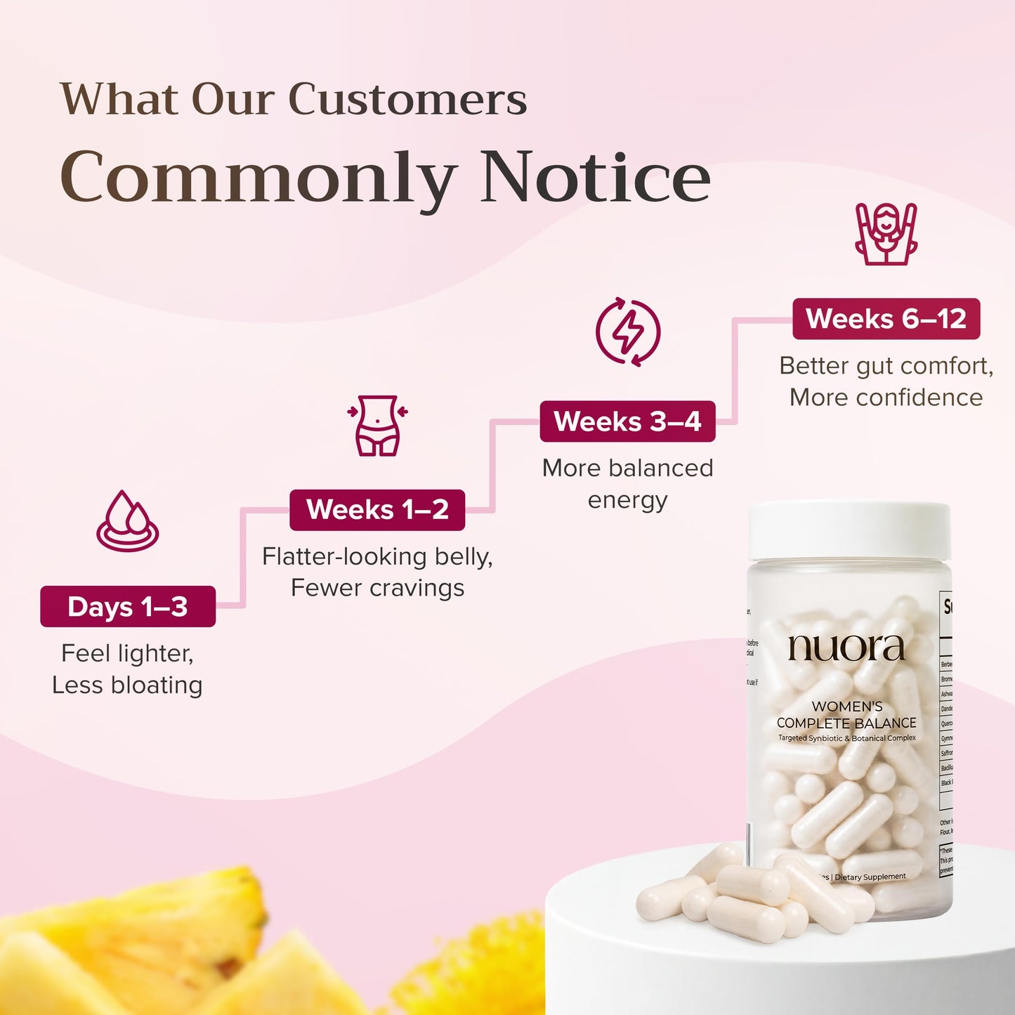 Nuora Biofilm Probiotic Capsules, 60 Count