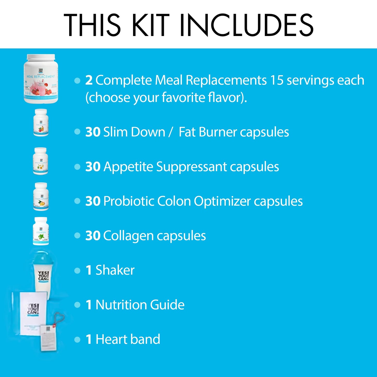 Yes You Can! Transformation Kit Powder 0.7055 Ounce
