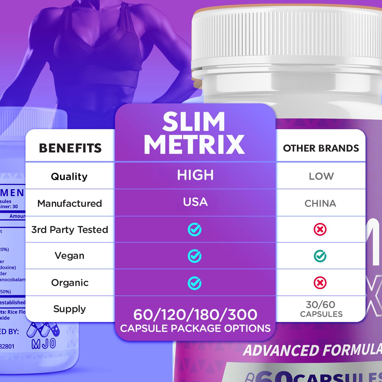 MJO Slim Metrix Capsule 60 Count