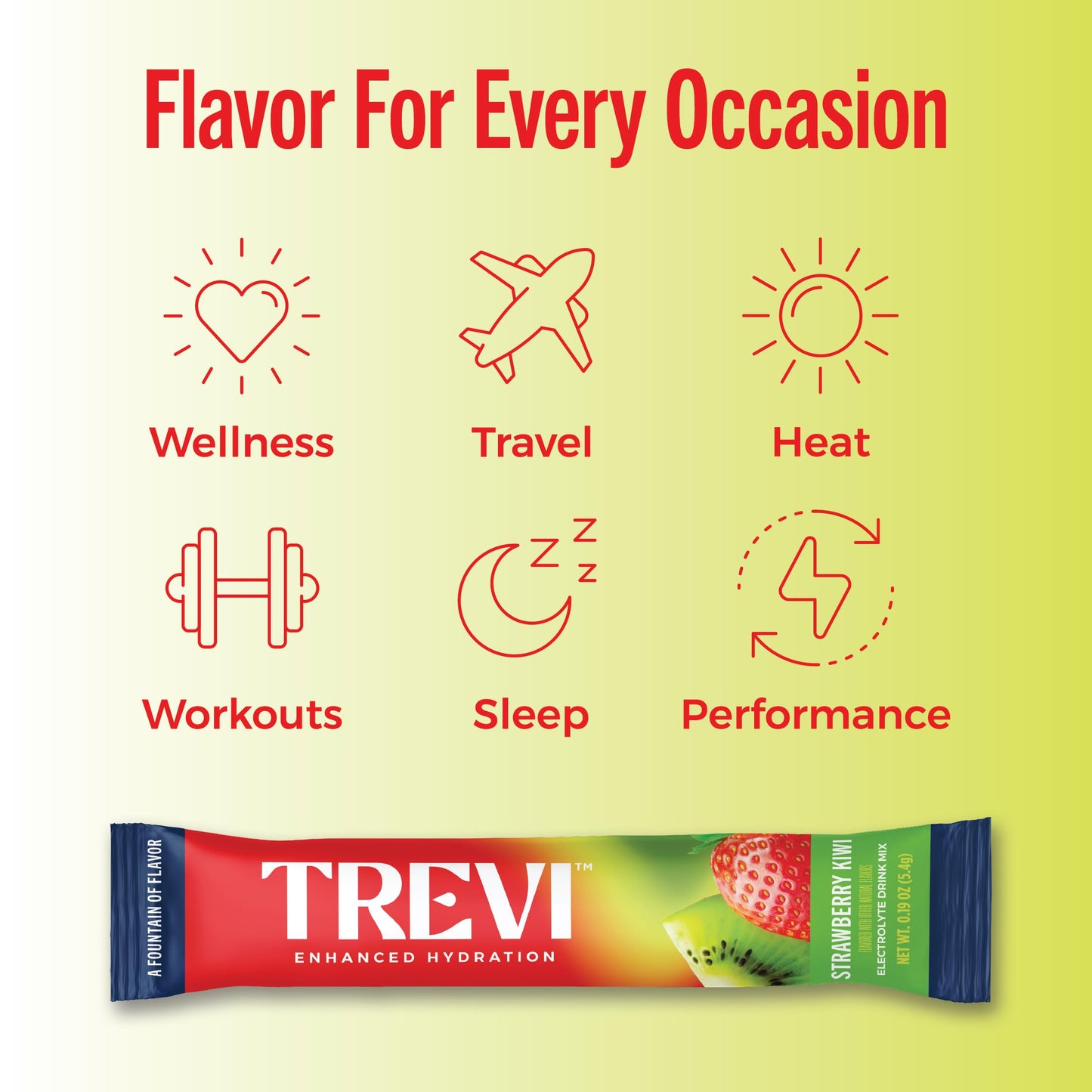 TREVI Electrolytes Powder Packets, 5.33 Count, Sugar Free Hydration, Strawberry Kiwi