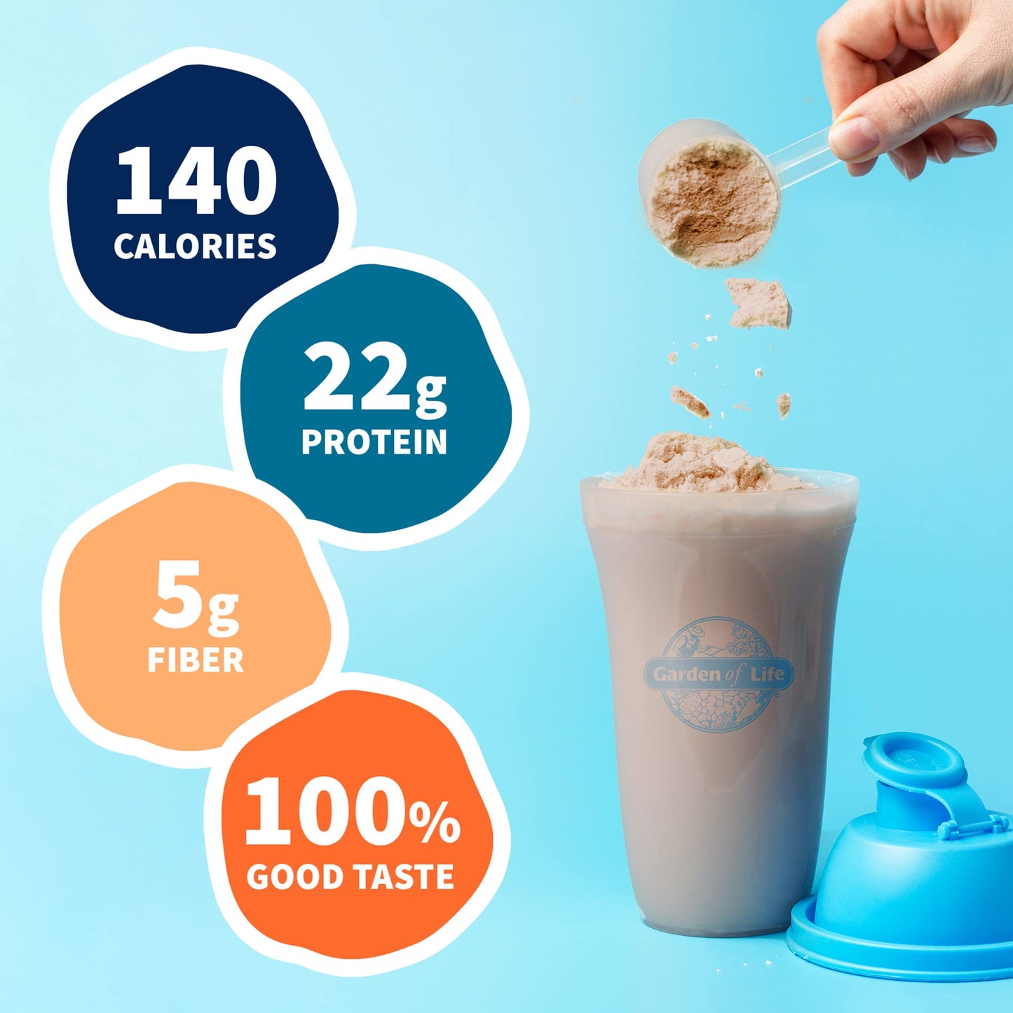 Garden of Life Protein Powder, Chocolate, 1.46 lb