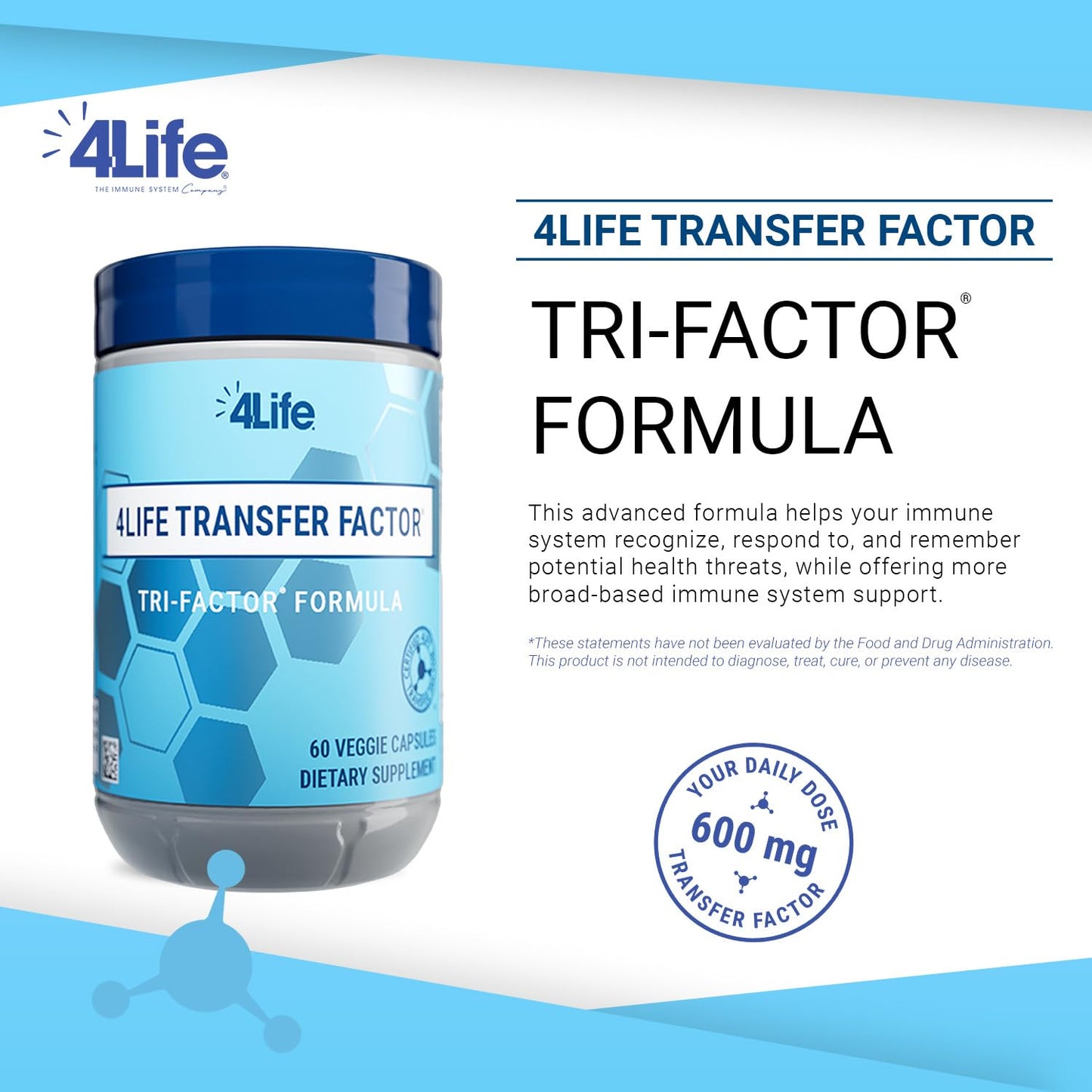 4Life Transfer Factor Tri Factor Formula Capsules 60 Count
