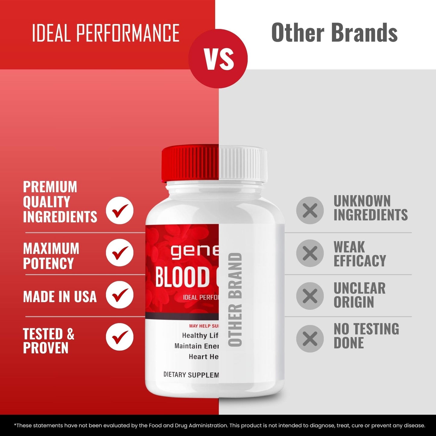Ideal Performance Genesis Blood Clean Capsules 300