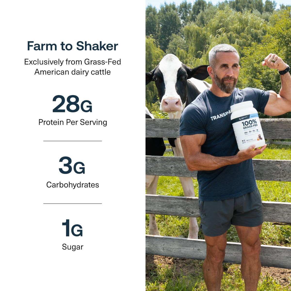 Transparent Labs Grass-Fed Whey Protein Isolate Powder, 30 Servings