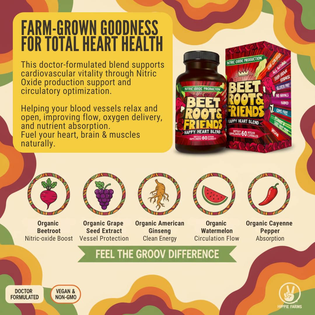 Hippie Farms Beet Root Capsules 1 Count