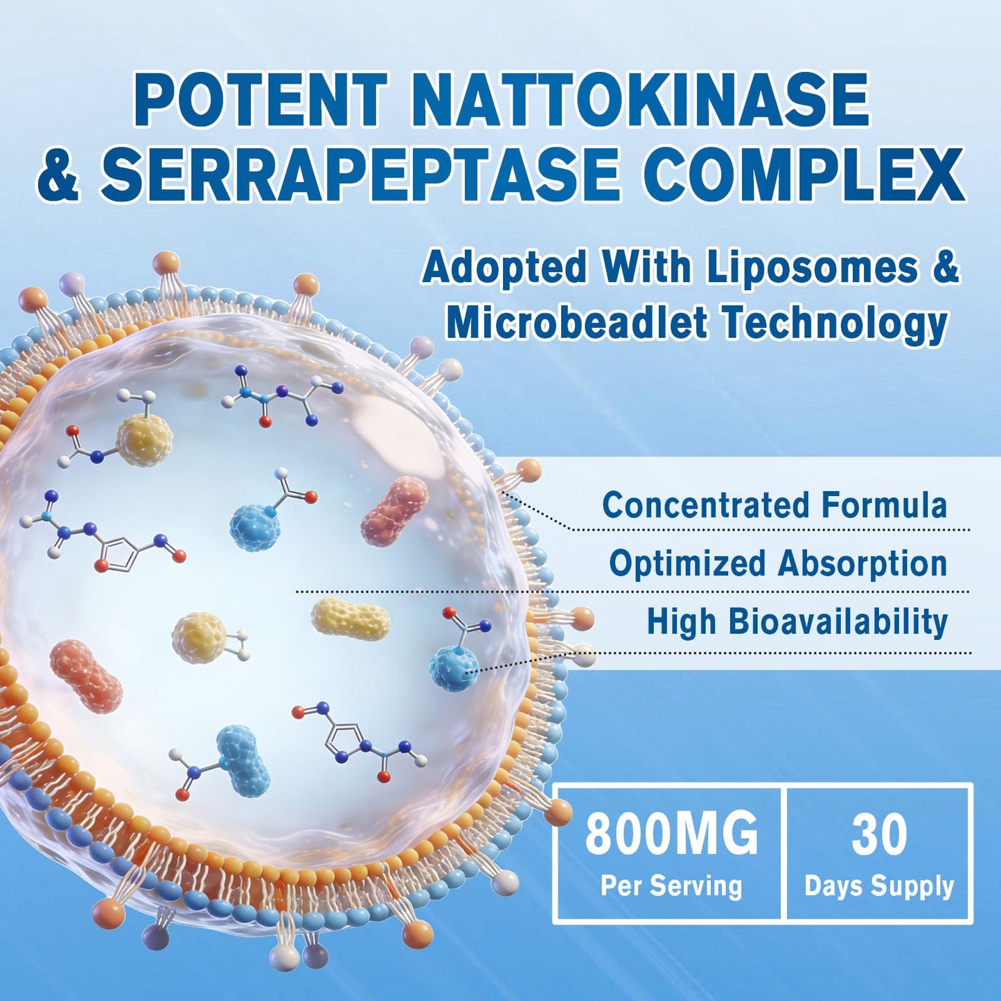 Clijyyem Nattokinase 12,000 FU and Serrapeptase 360,000 SPU Supplement, 60 Capsules