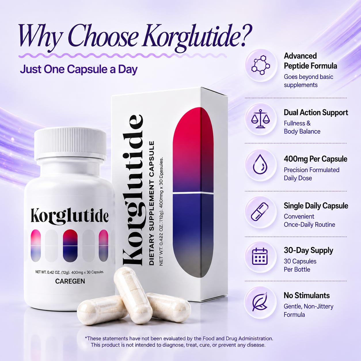 Korglutide Daily Capsules Powder, 4 oz