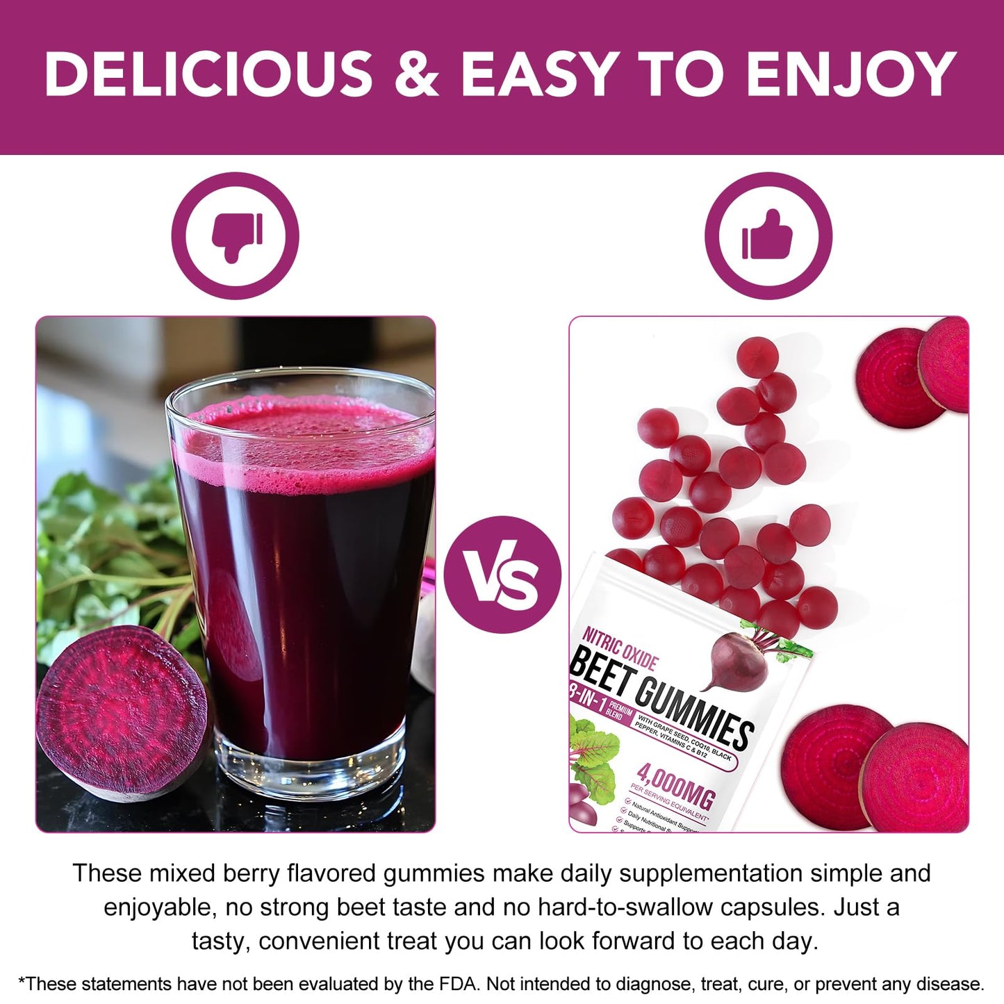 TAKNFDMY Beet Root Gummies 8 in 1 with CoQ10, Grape Seed, Vitamin C & B12 Sugar Free, 180 Gummies