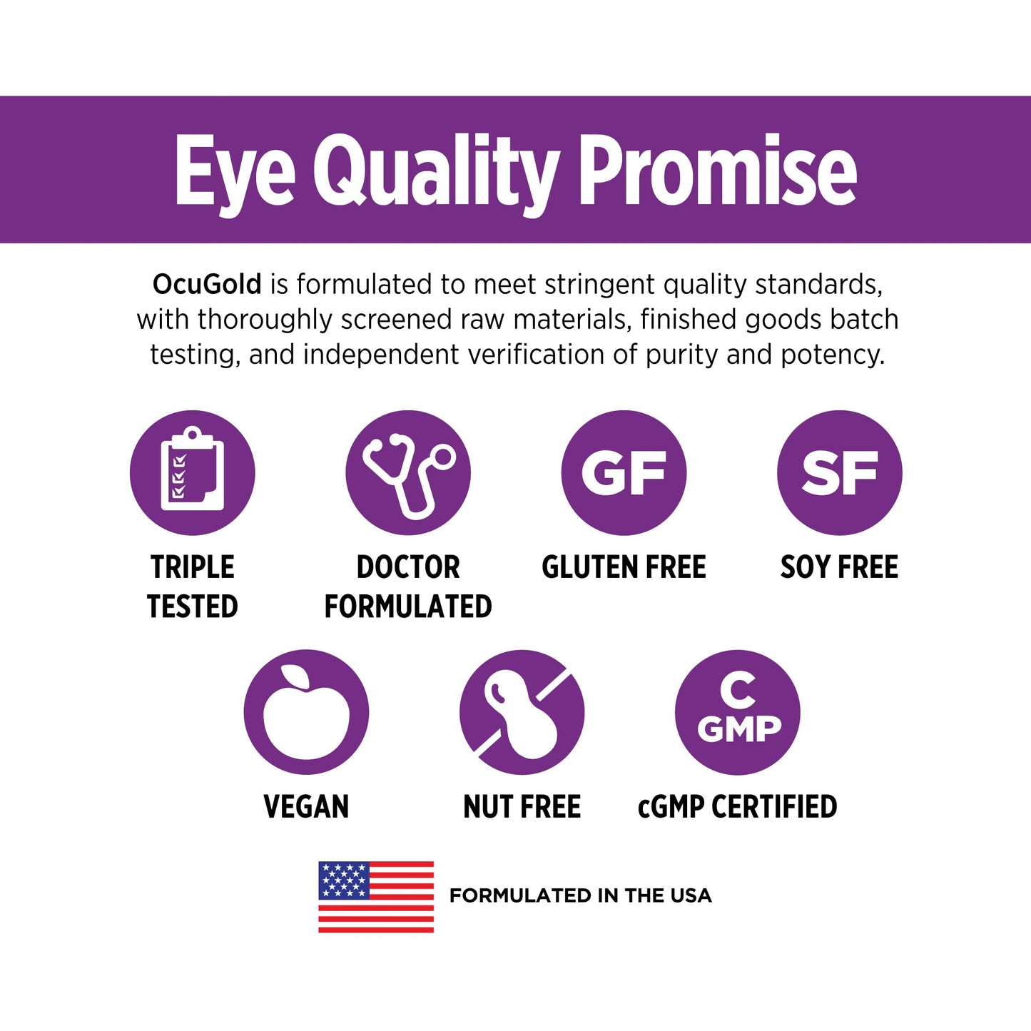 DOCTORS' PREFERRED Clinical-Grade OcuGold Eye Vitamins with Lutein and Zeaxanthin Capsules, 60 Count