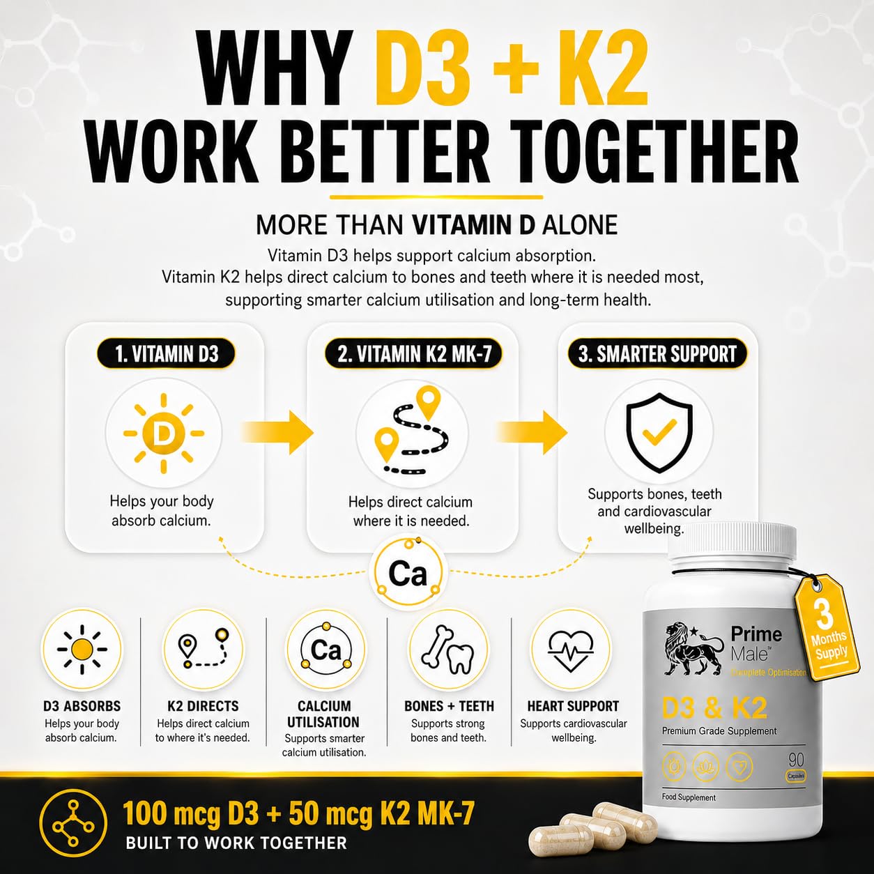 Prime Male D3 & K2 Capsule, 1 Count
